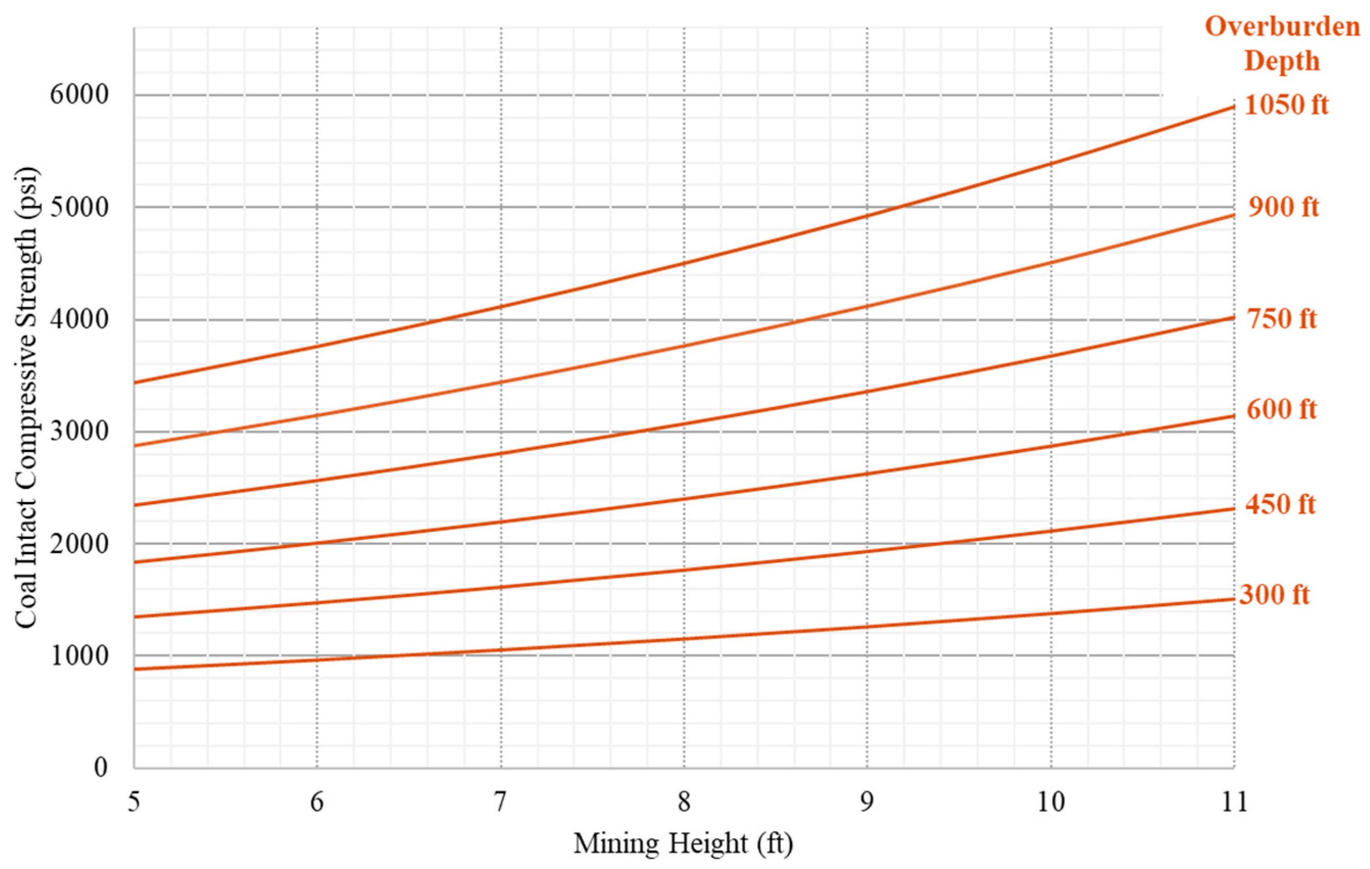 Geosciences 15 00017 g005