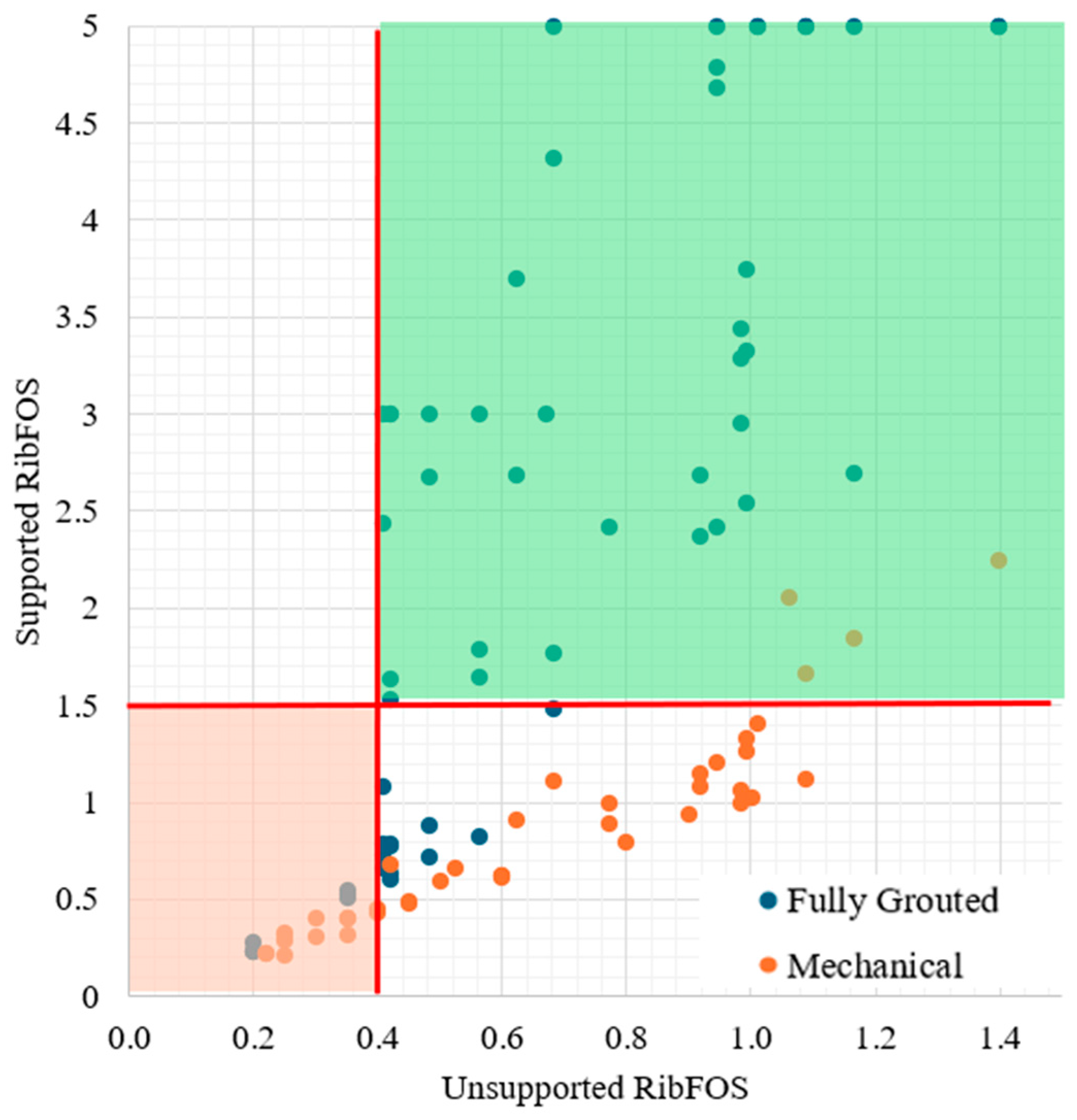 Geosciences 15 00017 g006