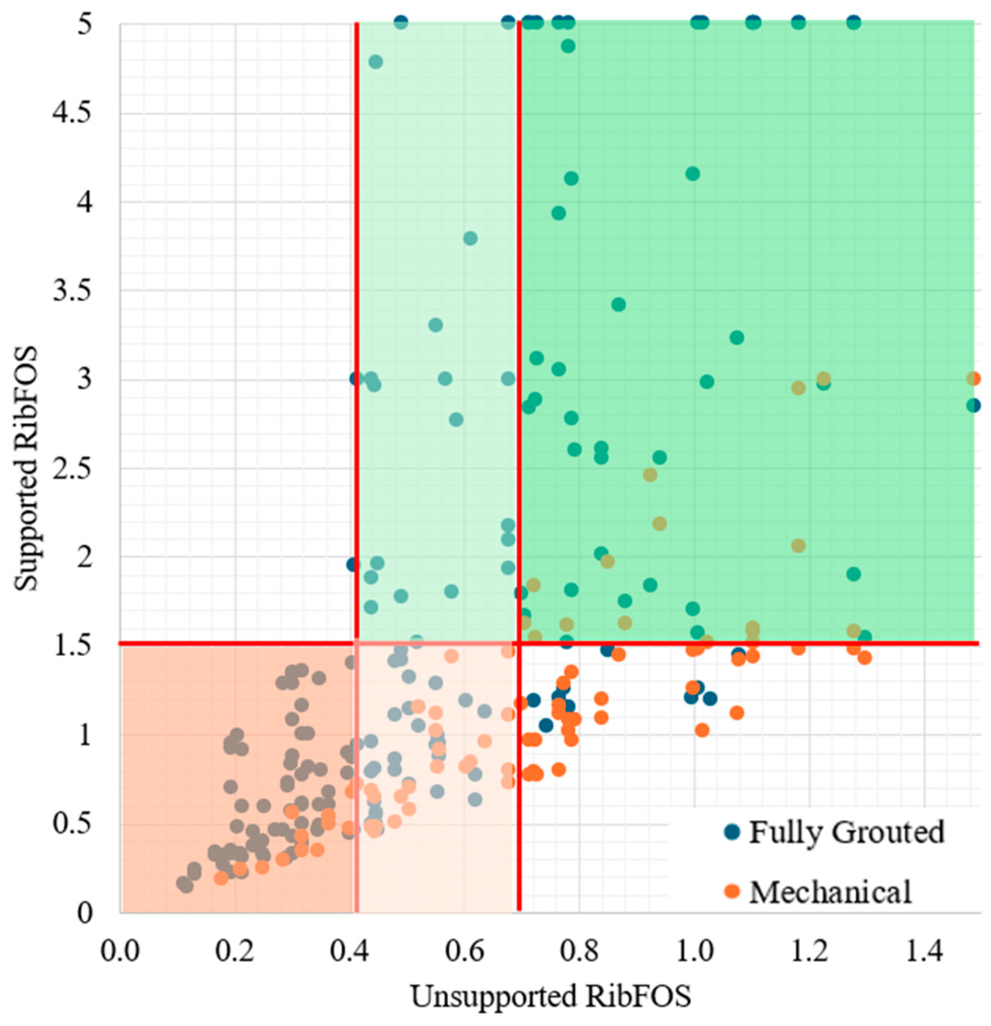 Geosciences 15 00017 g007
