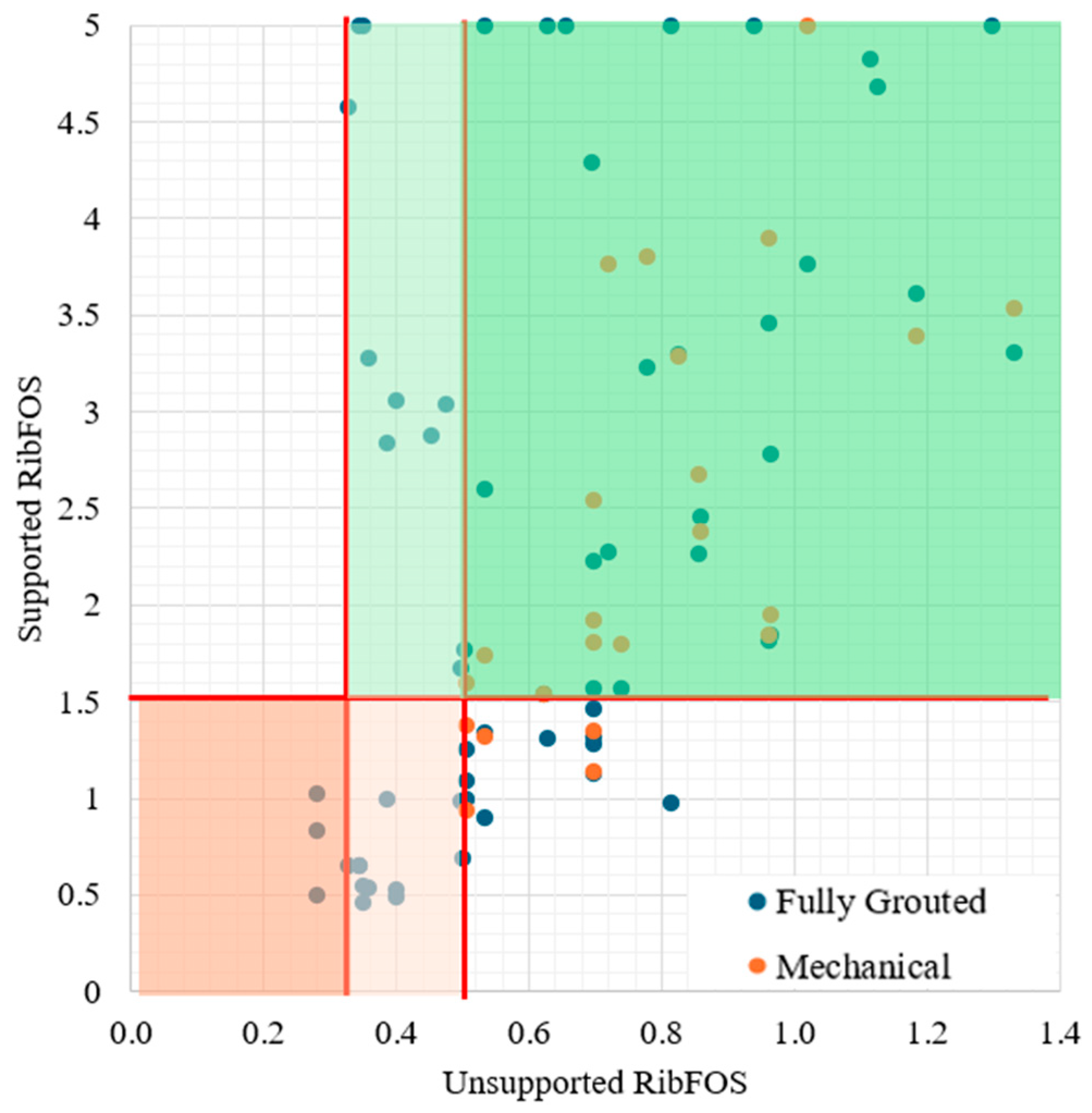 Geosciences 15 00017 g008