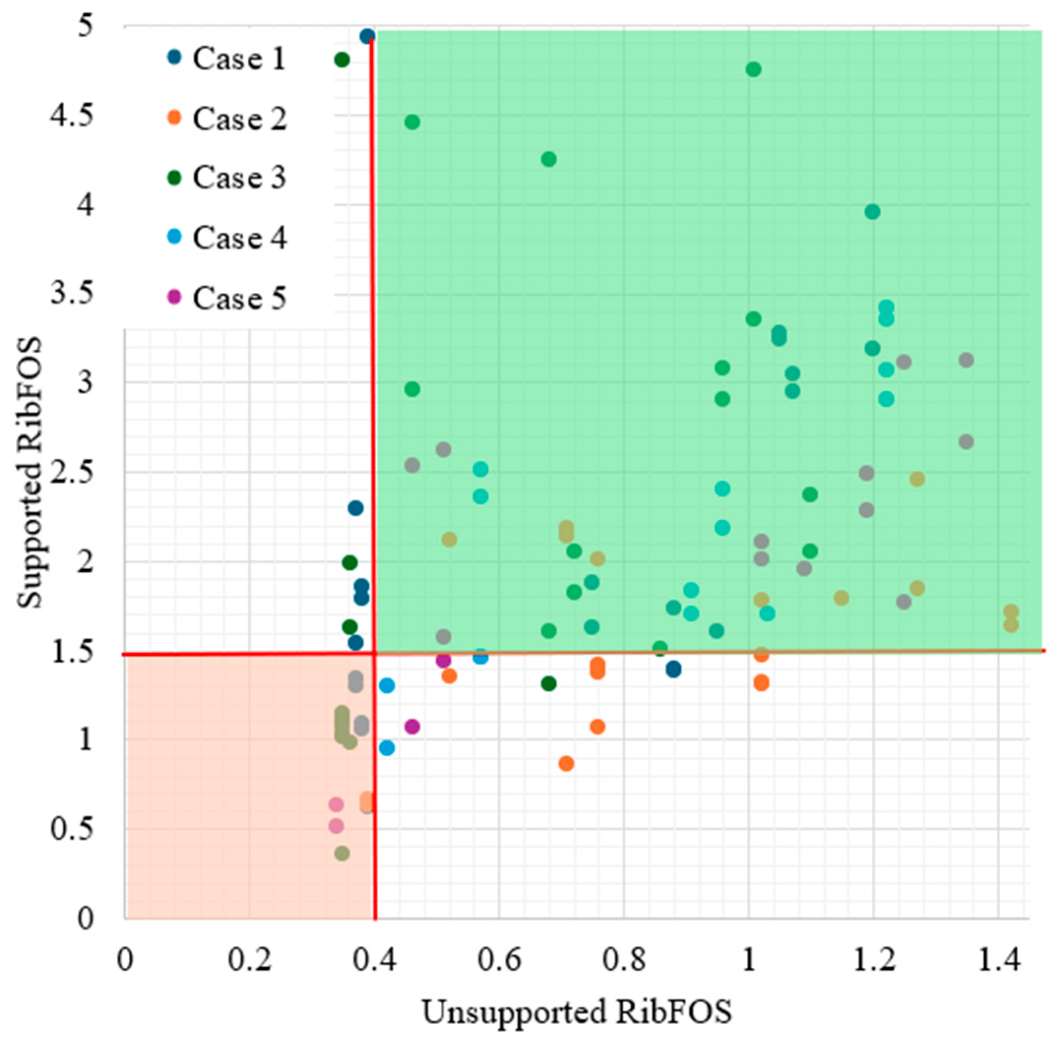 Geosciences 15 00017 g010