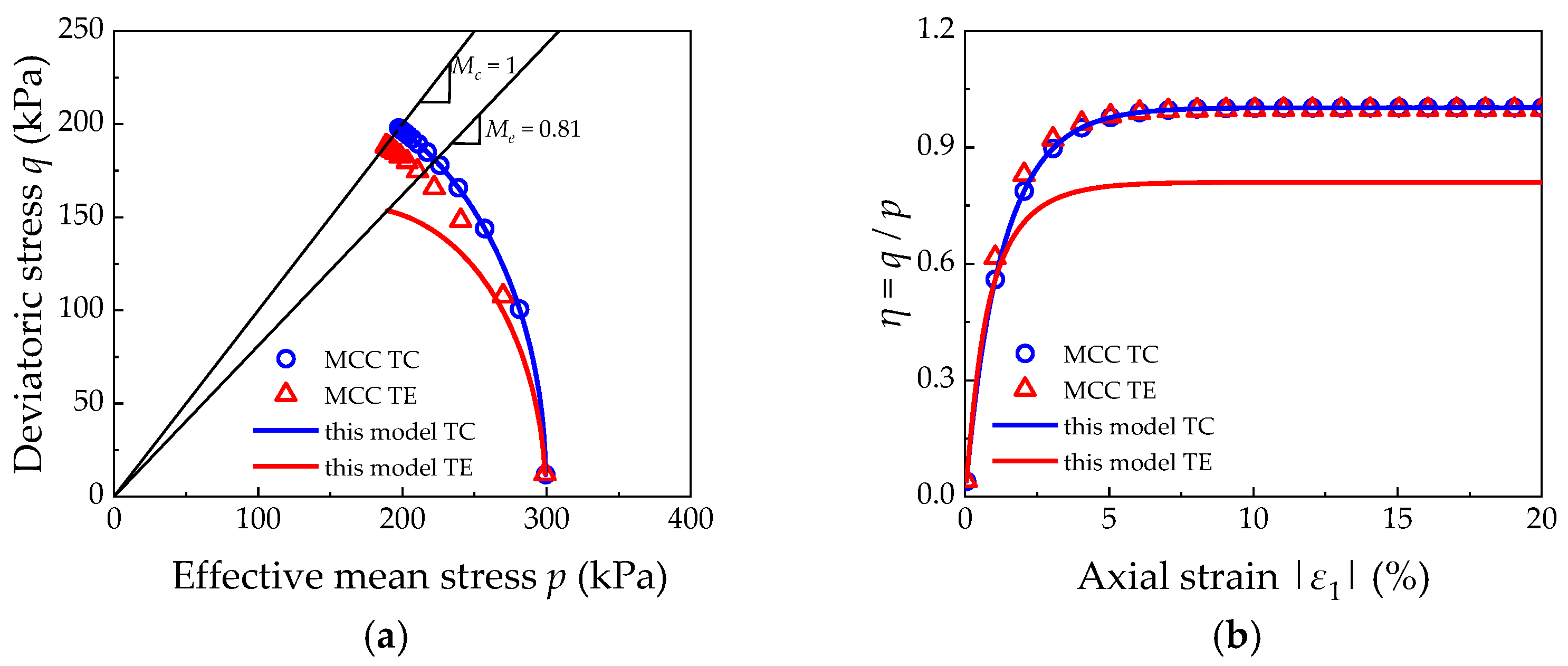 Geosciences 15 00018 g002a Geosciences 15 00018 g002a