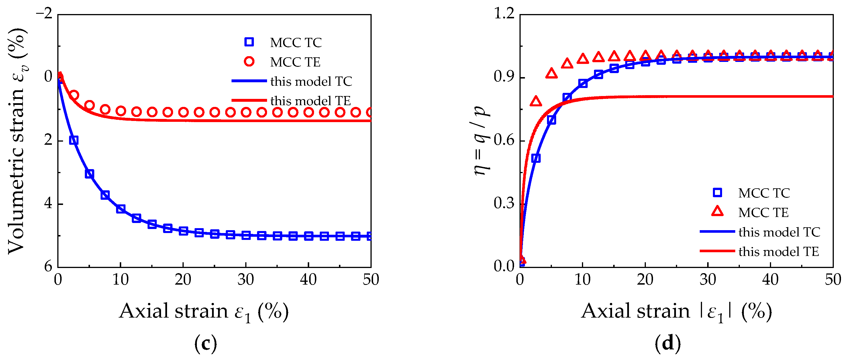 Geosciences 15 00018 g002b Geosciences 15 00018 g002b