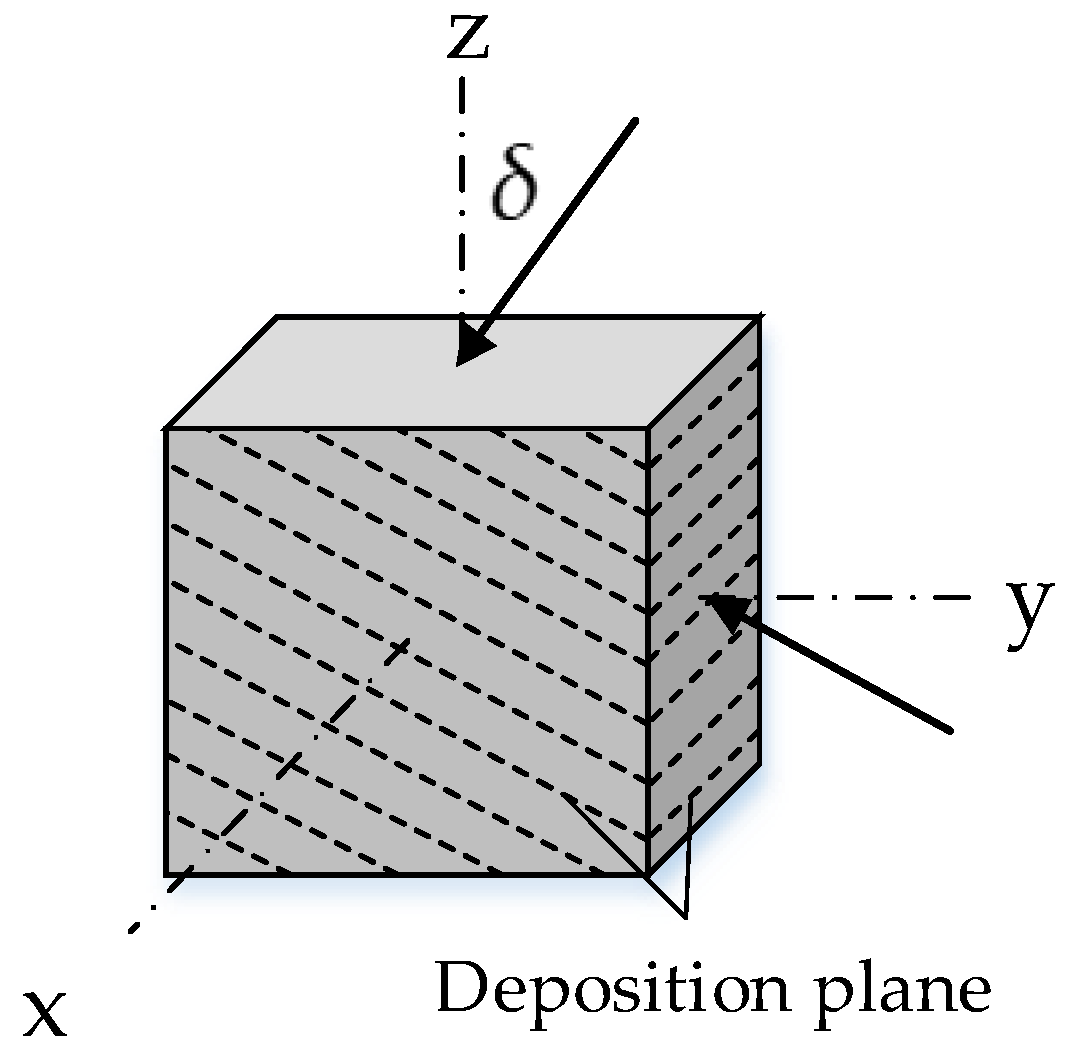 Geosciences 15 00018 g003 Geosciences 15 00018 g003