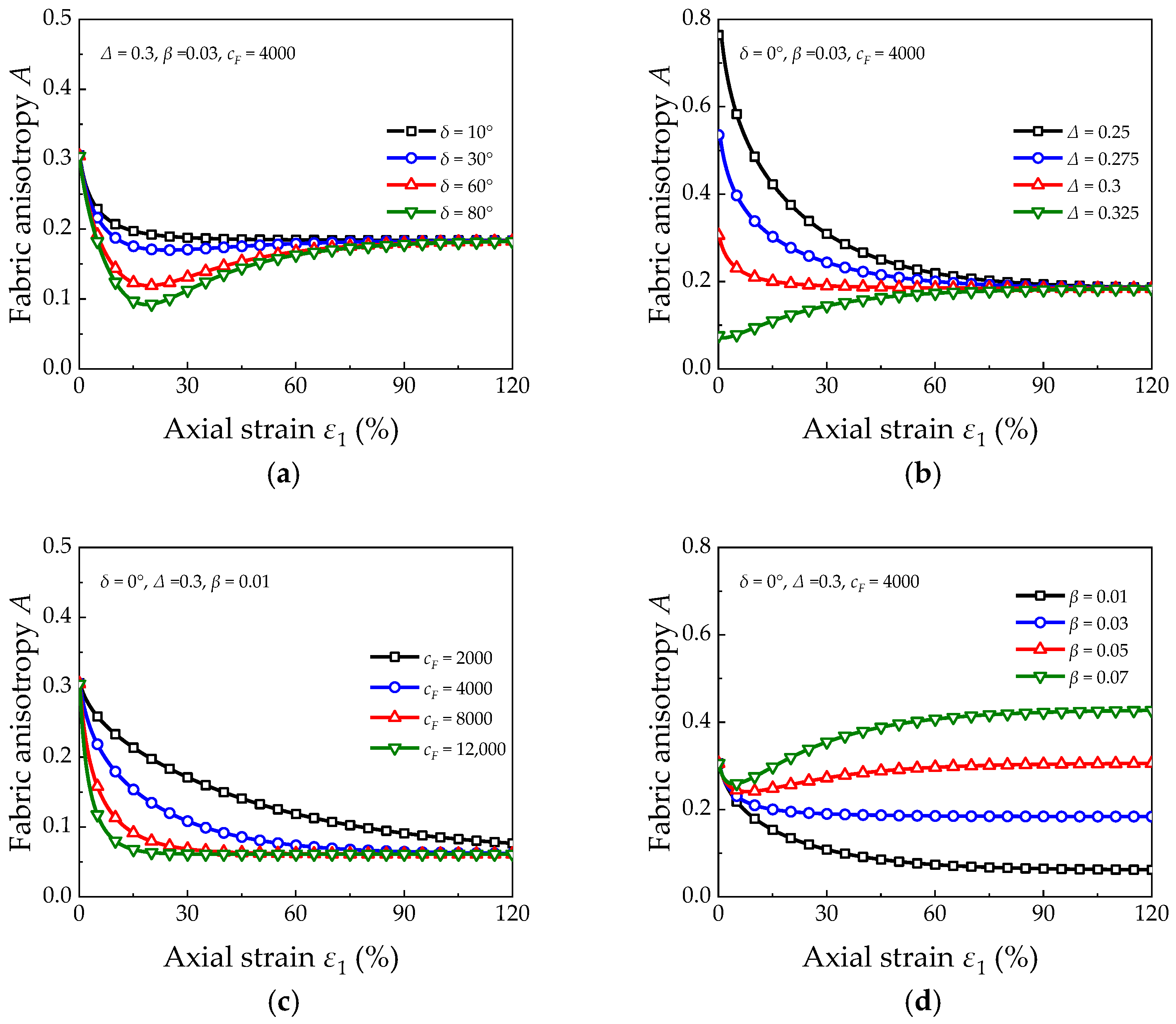 Geosciences 15 00018 g005 Geosciences 15 00018 g005