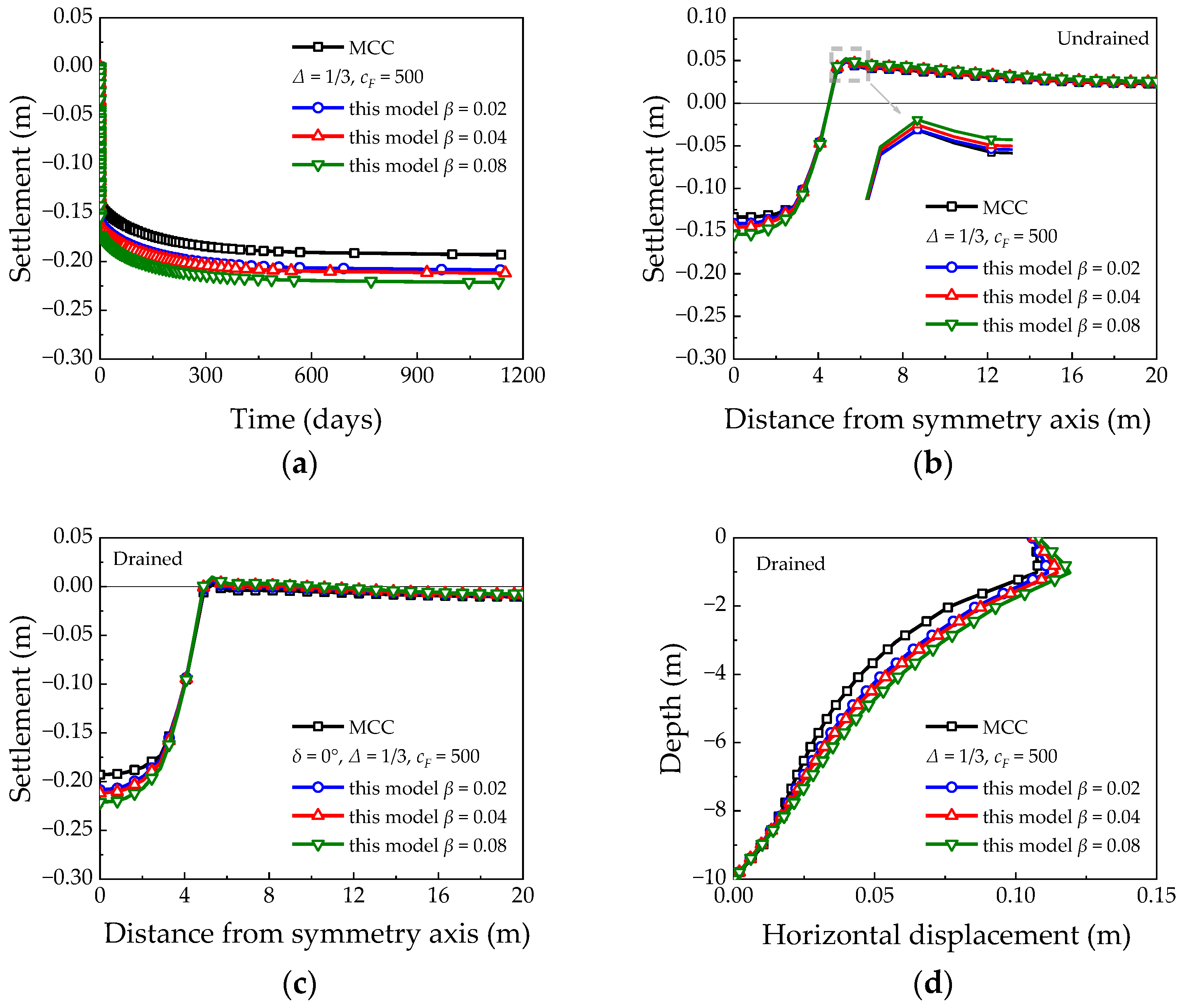 Geosciences 15 00018 g007 Geosciences 15 00018 g007