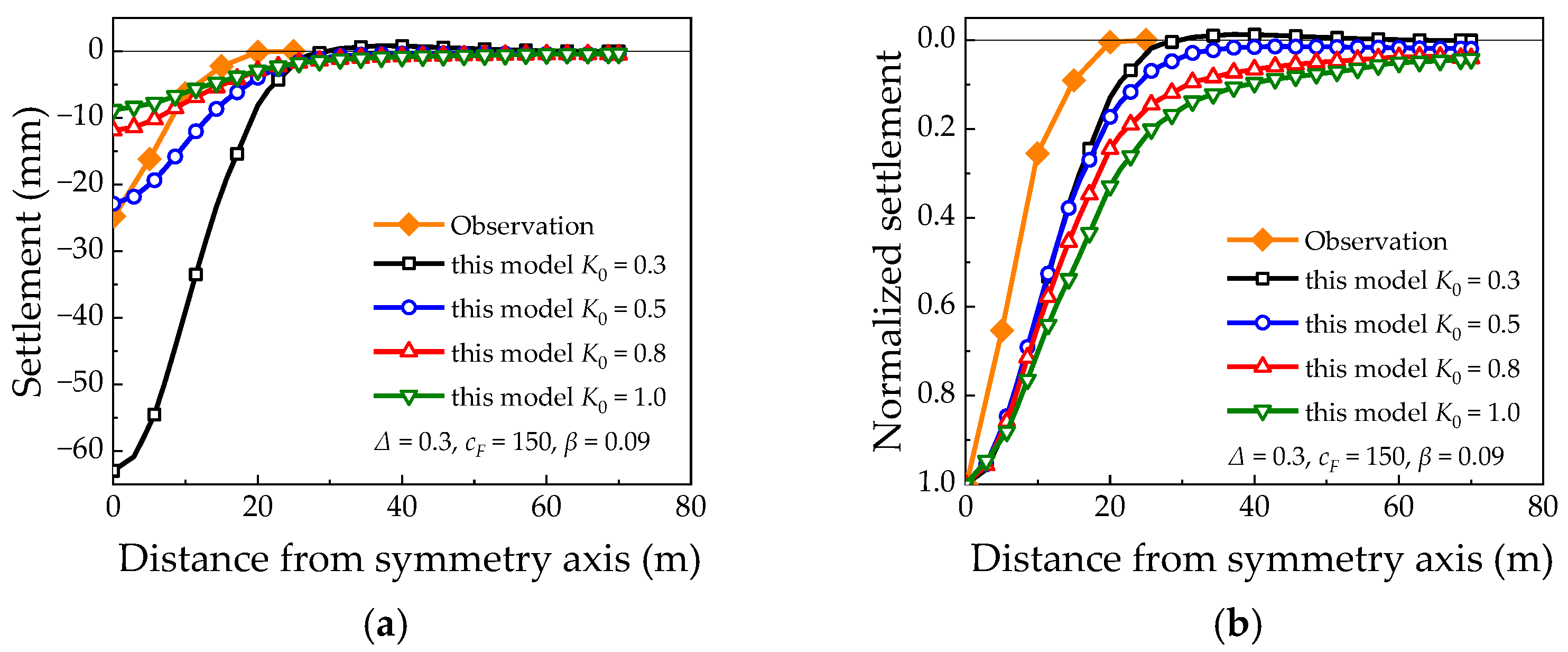 Geosciences 15 00018 g012 Geosciences 15 00018 g012