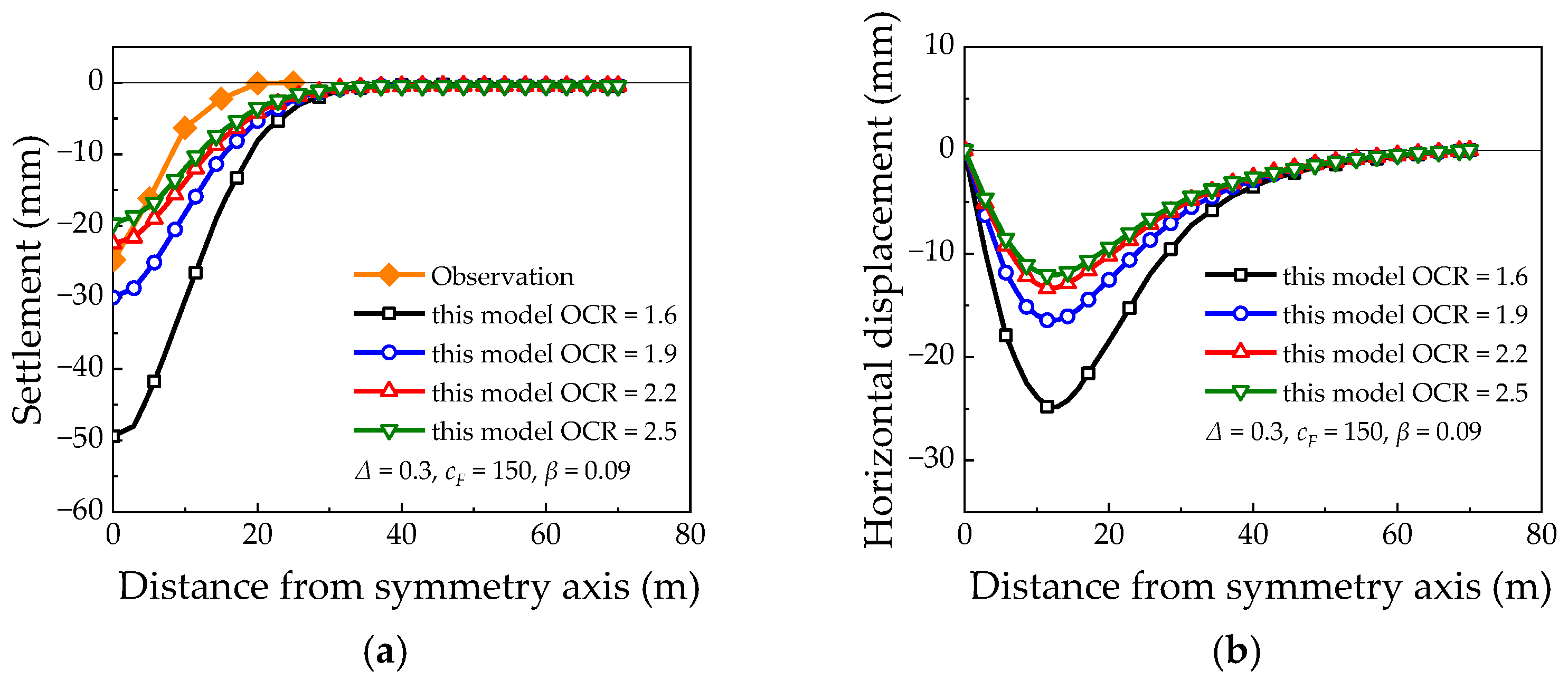 Geosciences 15 00018 g014 Geosciences 15 00018 g014