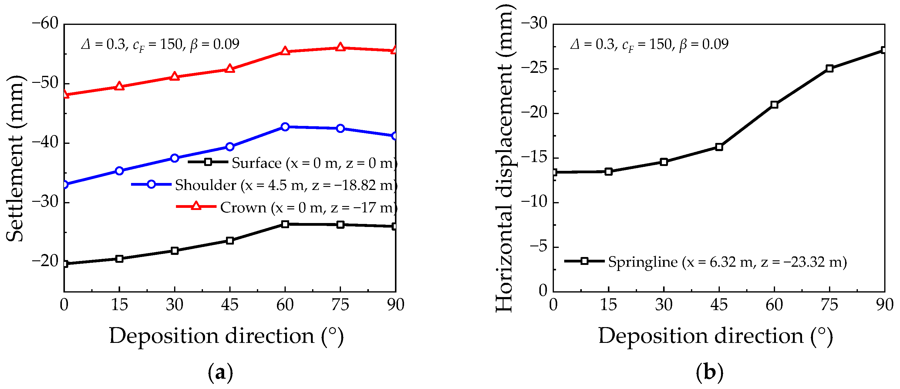 Geosciences 15 00018 g016 Geosciences 15 00018 g016