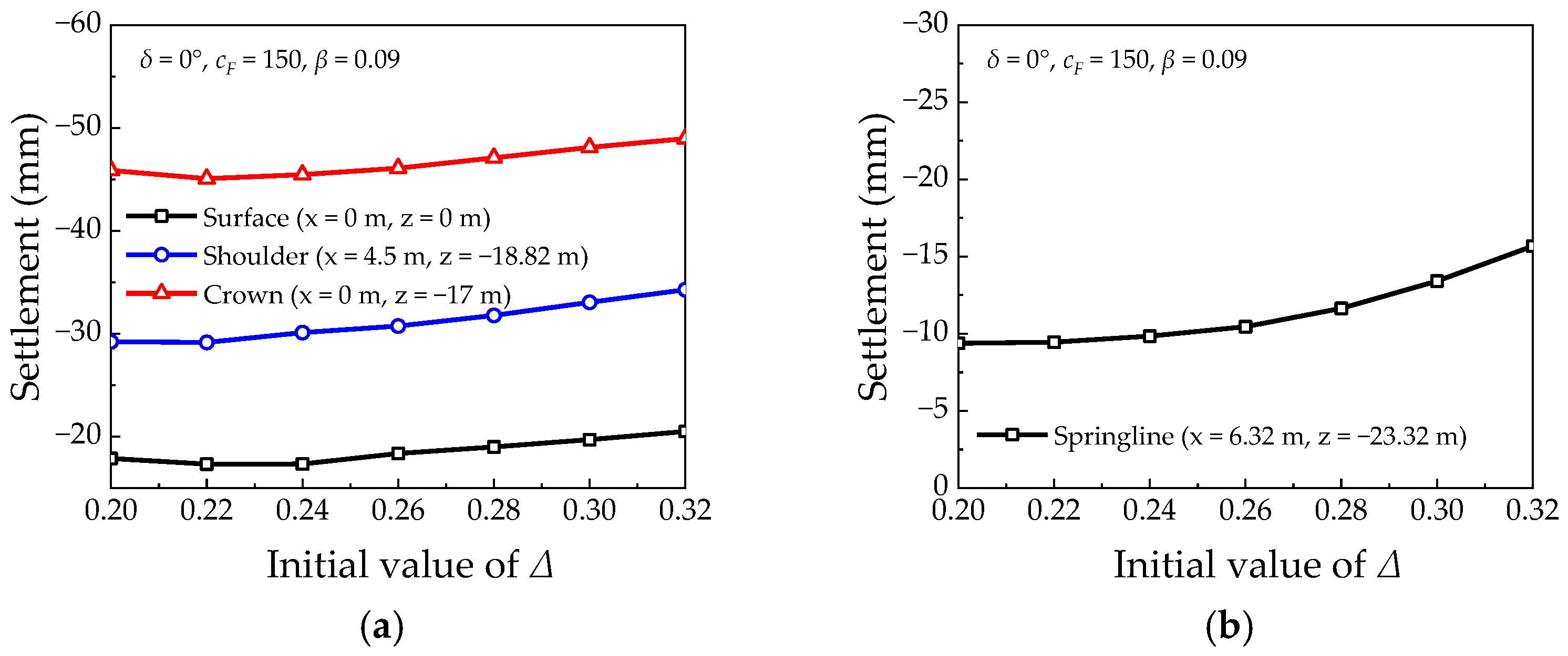 Geosciences 15 00018 g018 Geosciences 15 00018 g018
