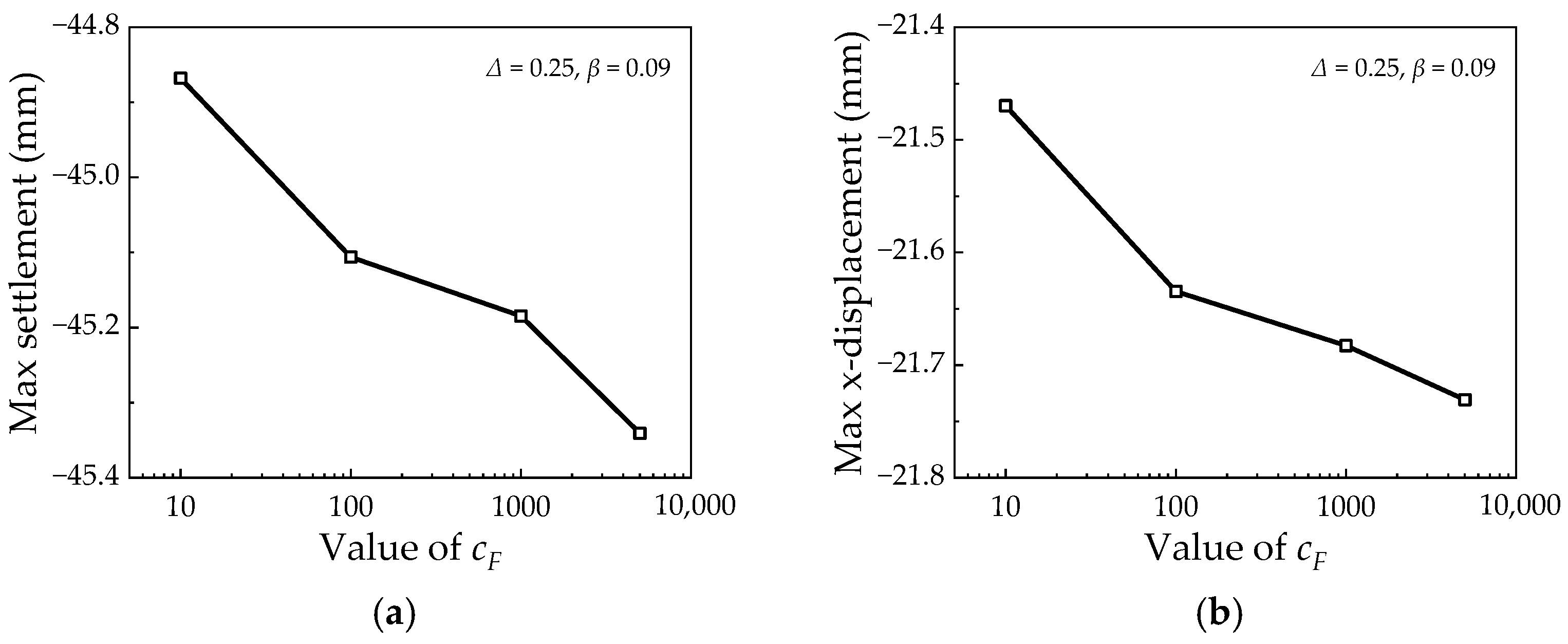 Geosciences 15 00018 g020 Geosciences 15 00018 g020
