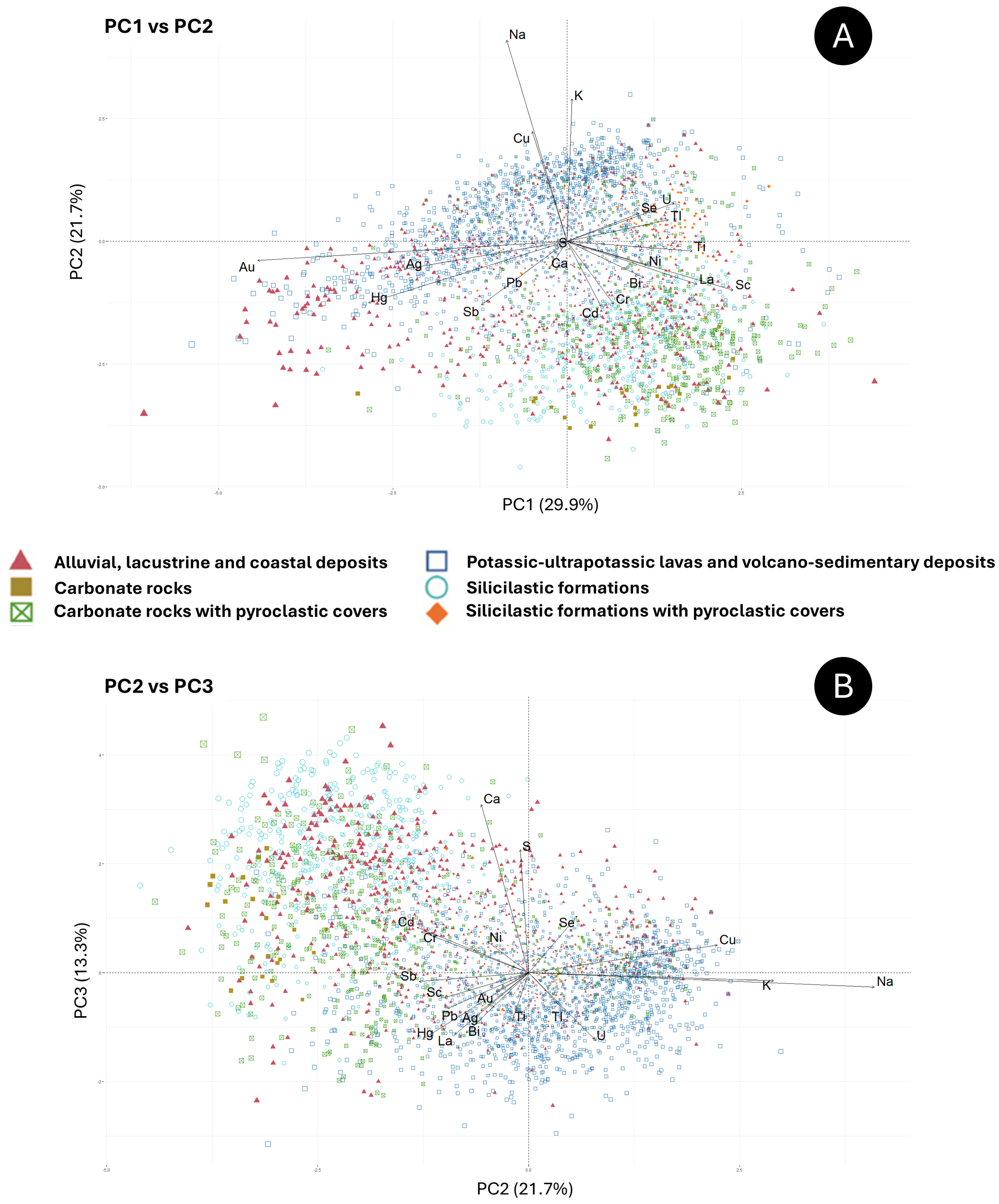 Geosciences 15 00020 g005