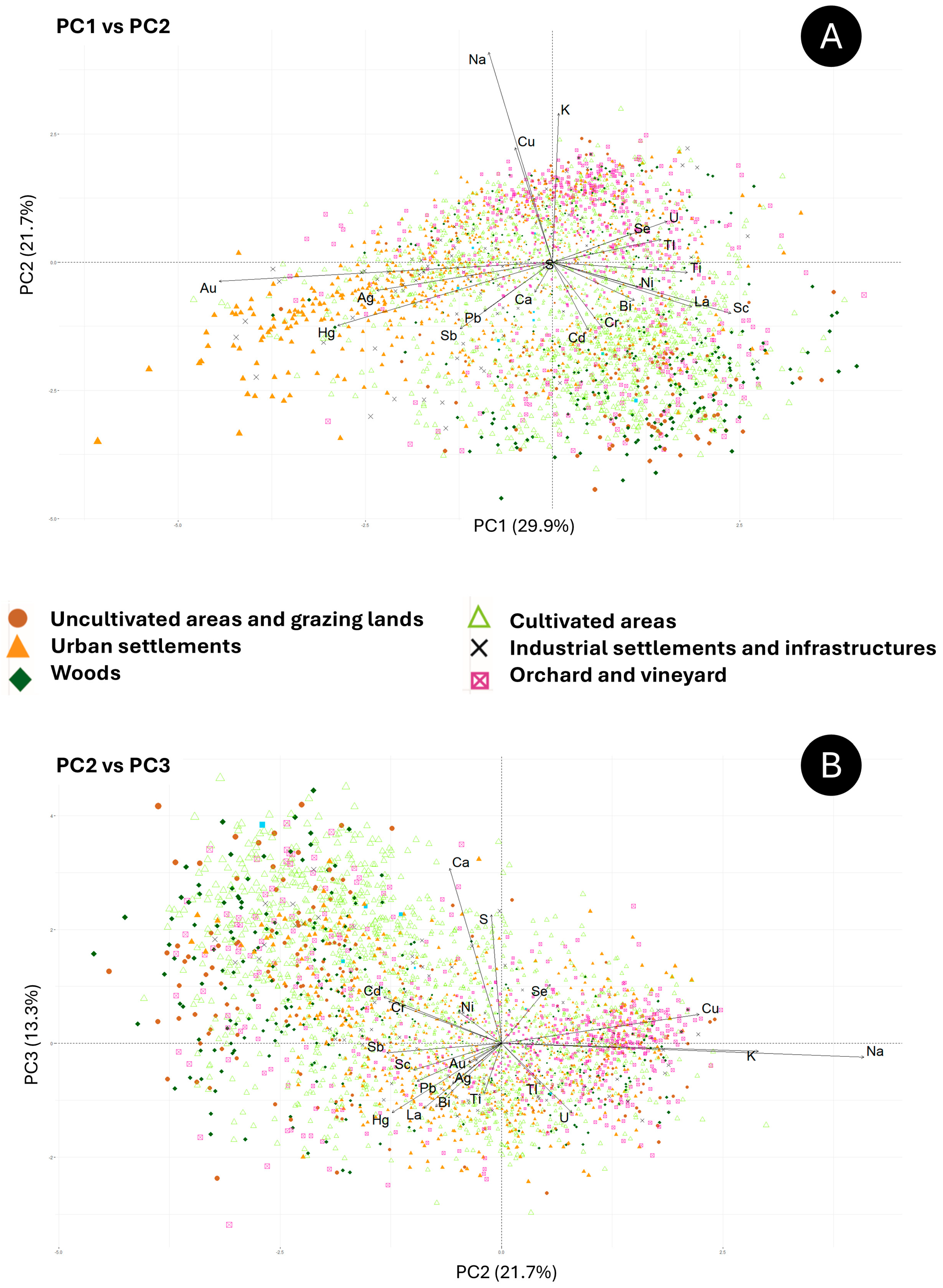 Geosciences 15 00020 g006