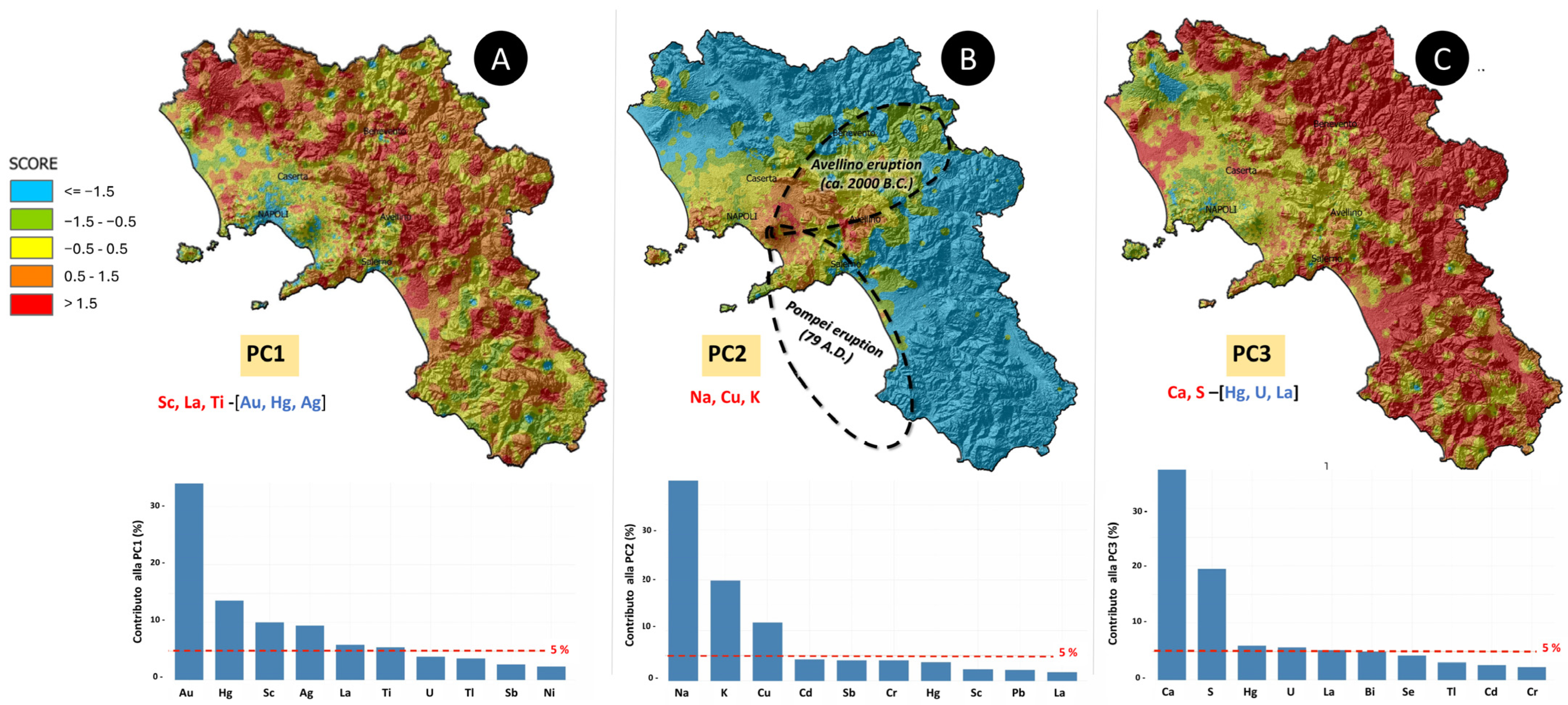 Geosciences 15 00020 g007