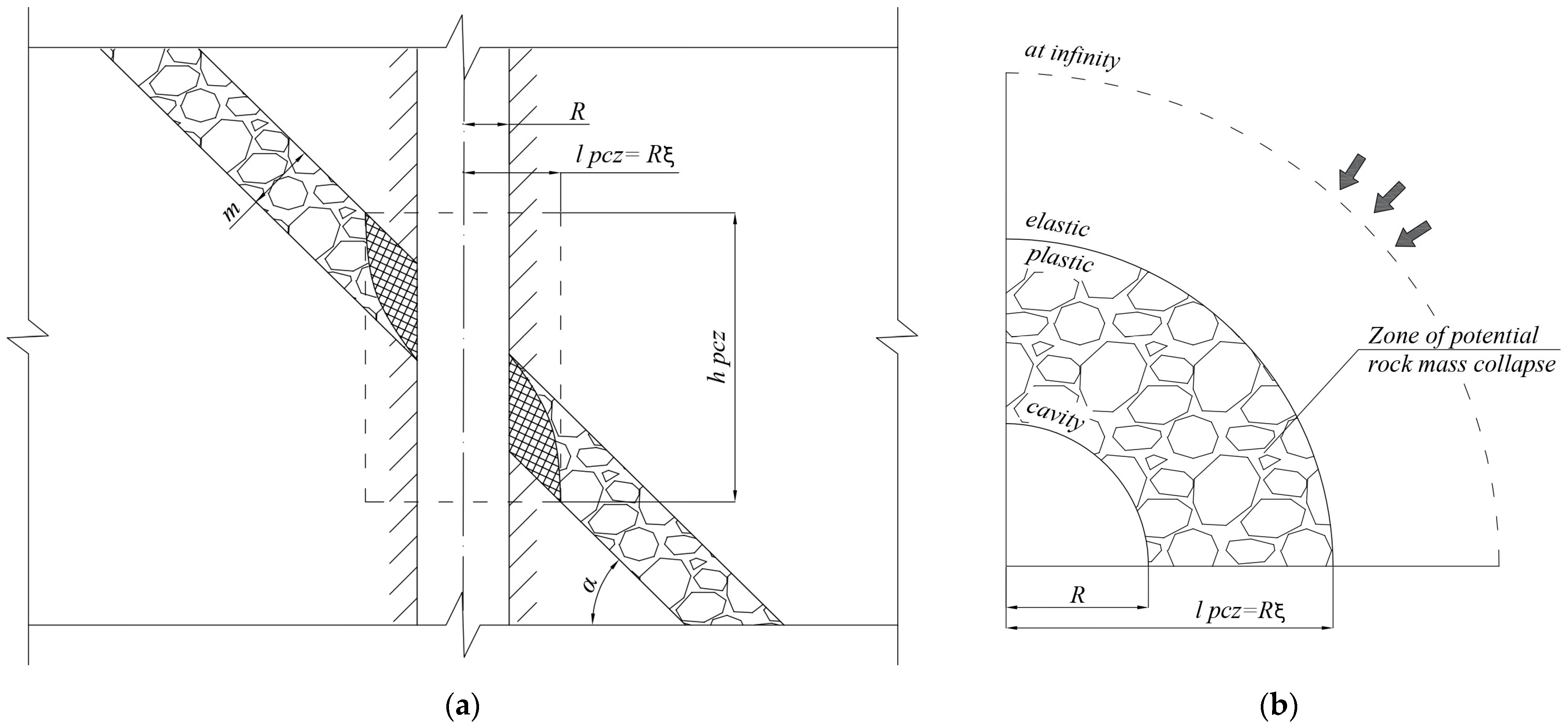 Geosciences 15 00023 g001