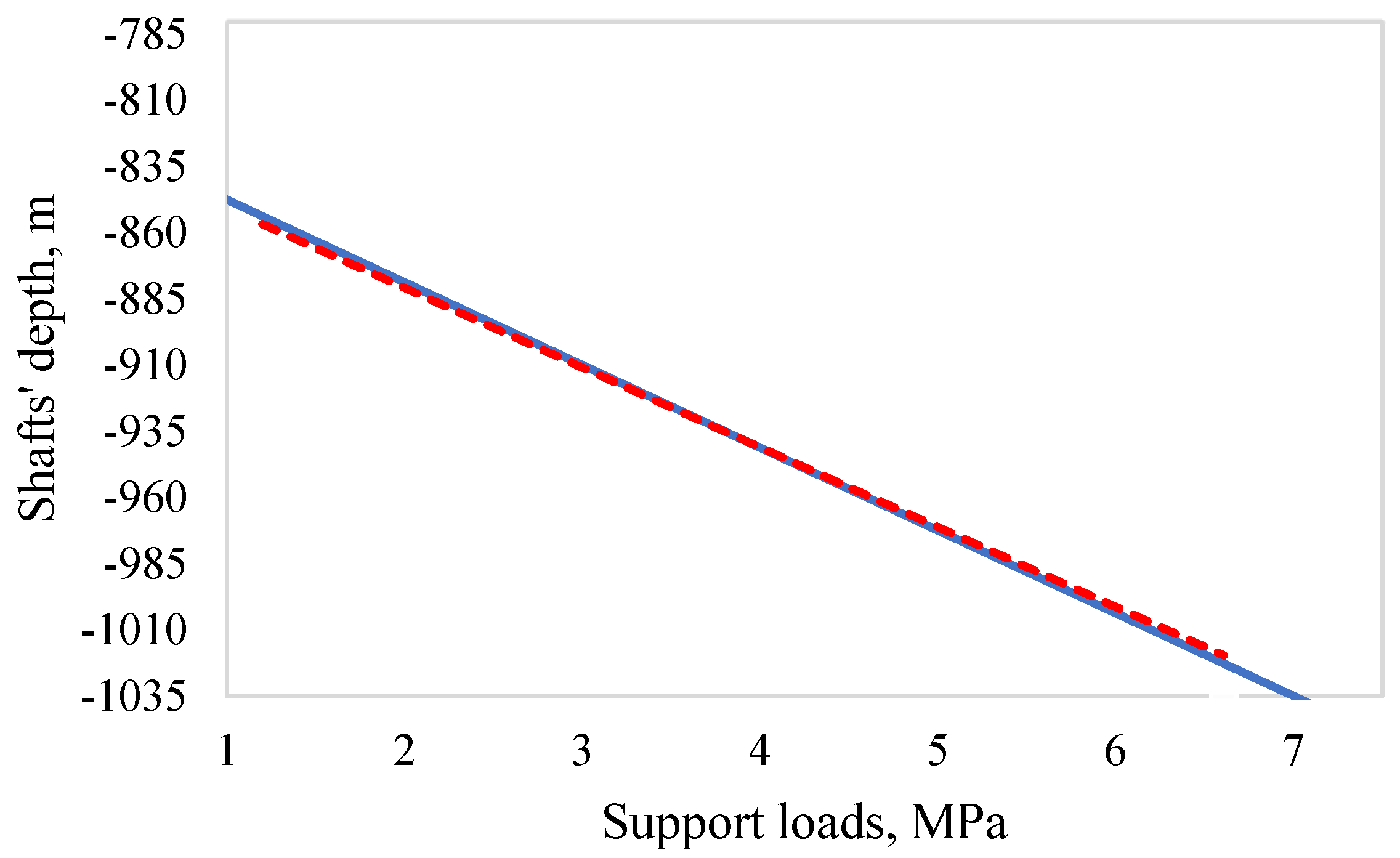 Geosciences 15 00023 g003
