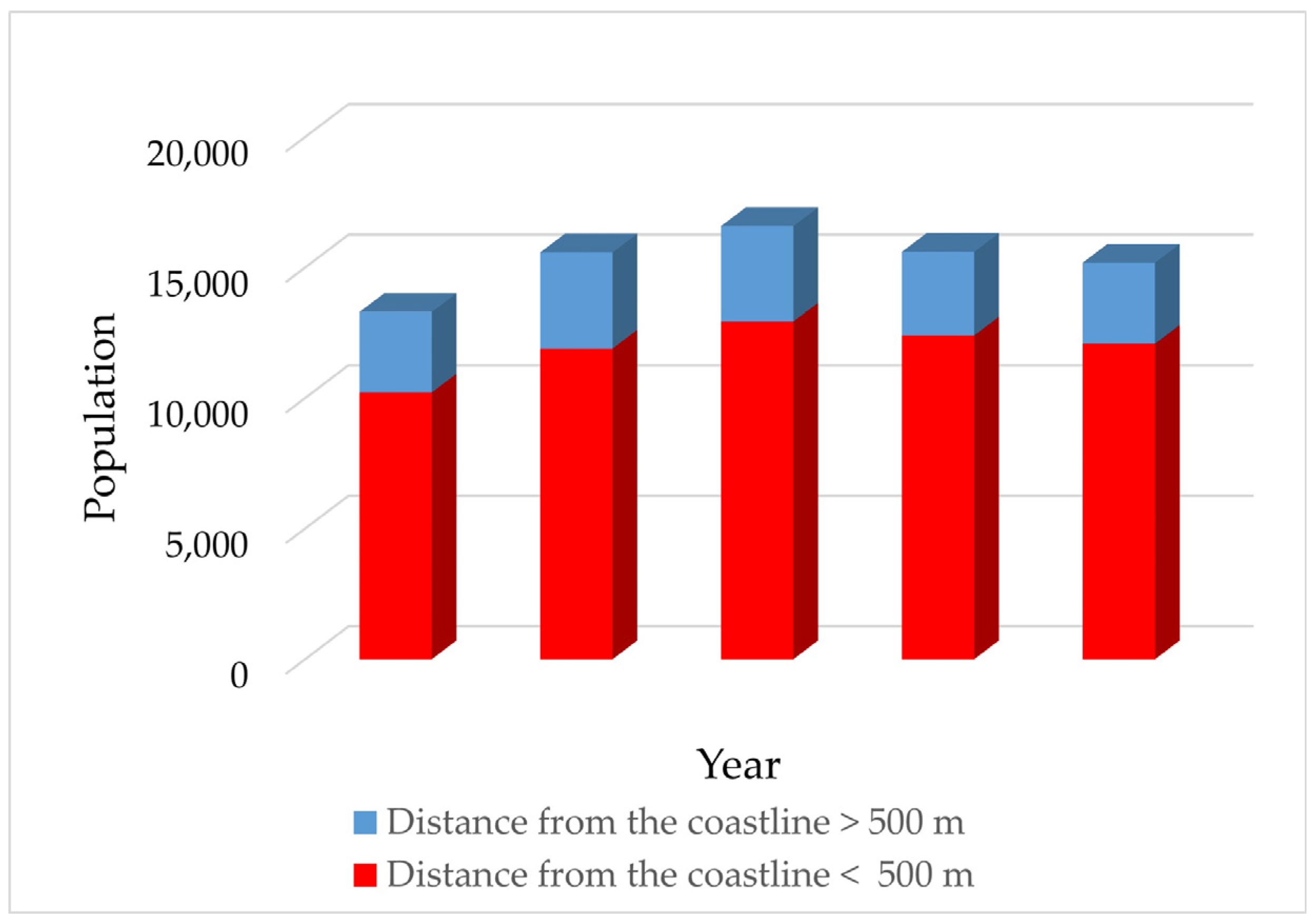 Geosciences 15 00024 g002 Geosciences 15 00024 g002