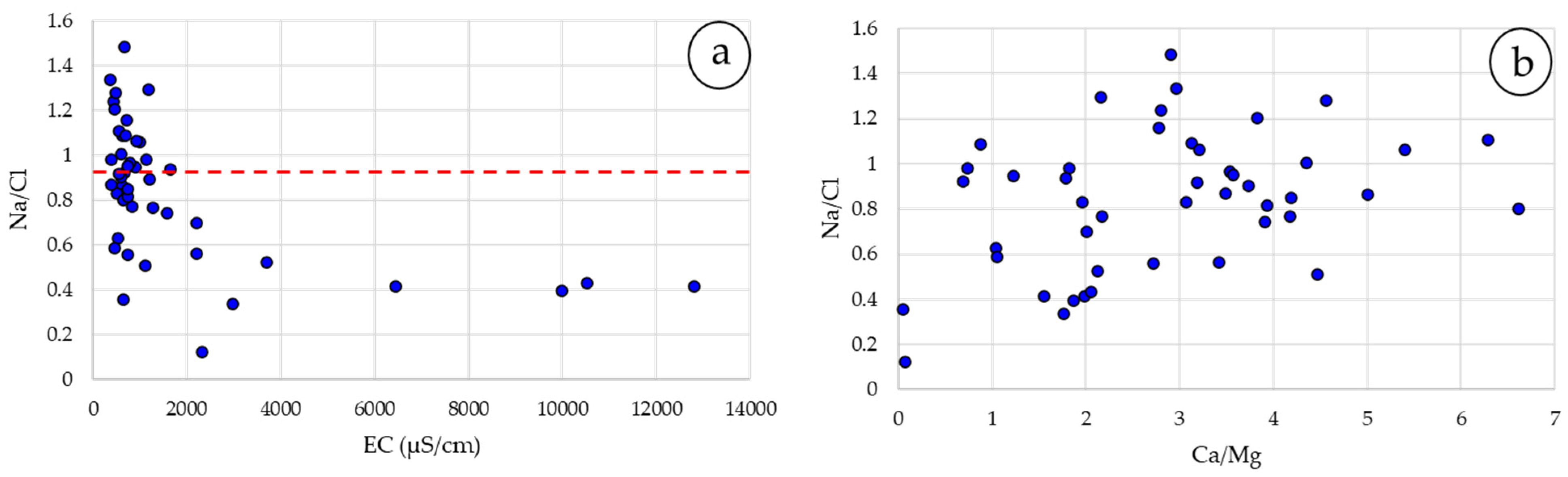 Geosciences 15 00024 g008 Geosciences 15 00024 g008