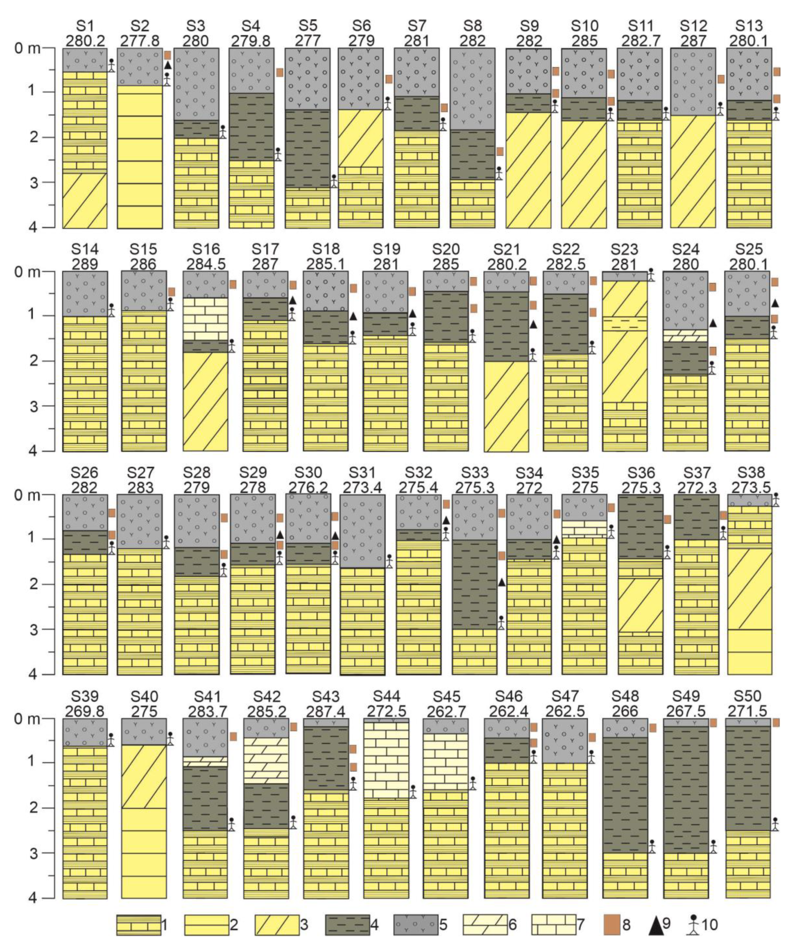 Geosciences 15 00025 g011