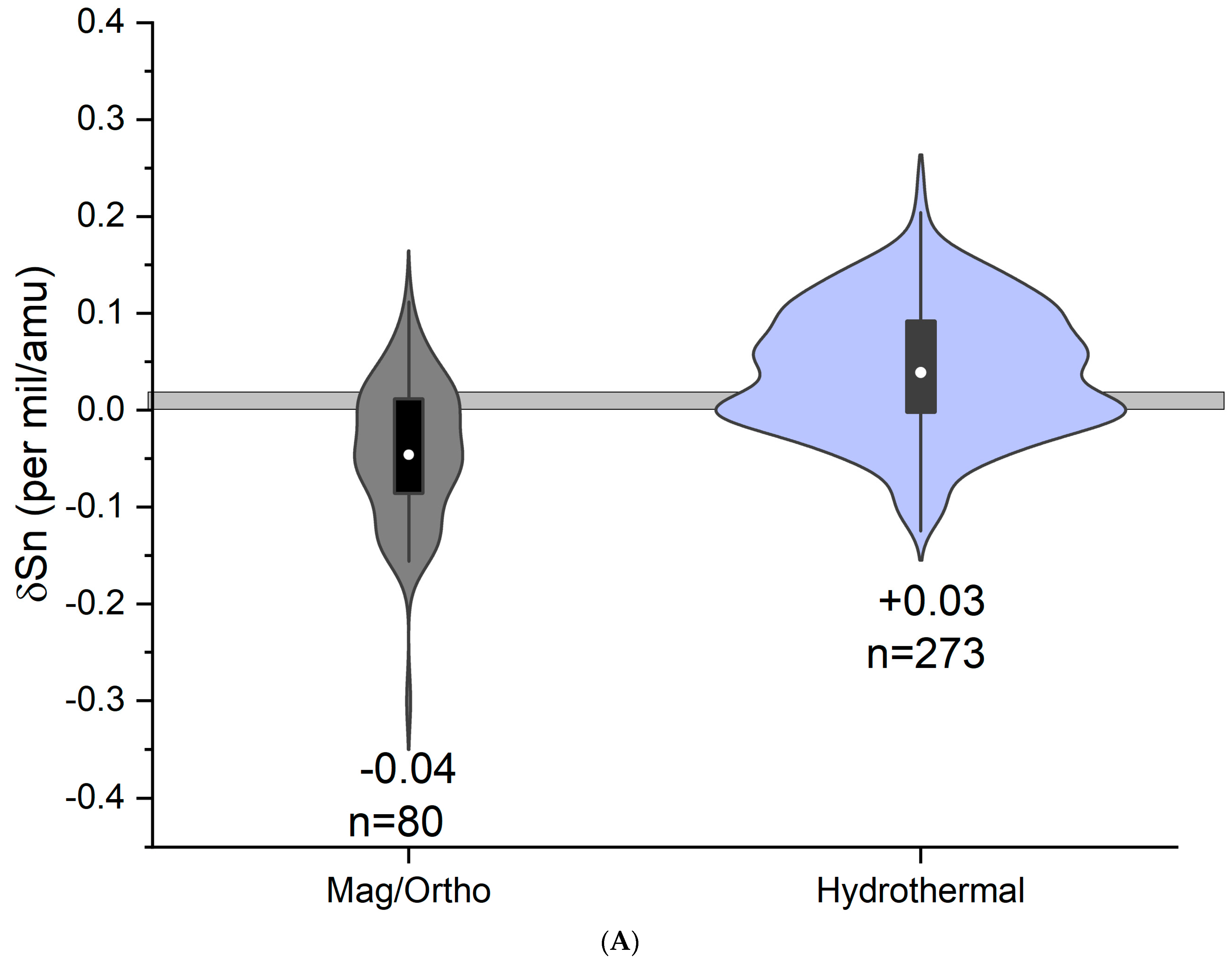 Geosciences 15 00028 g002a