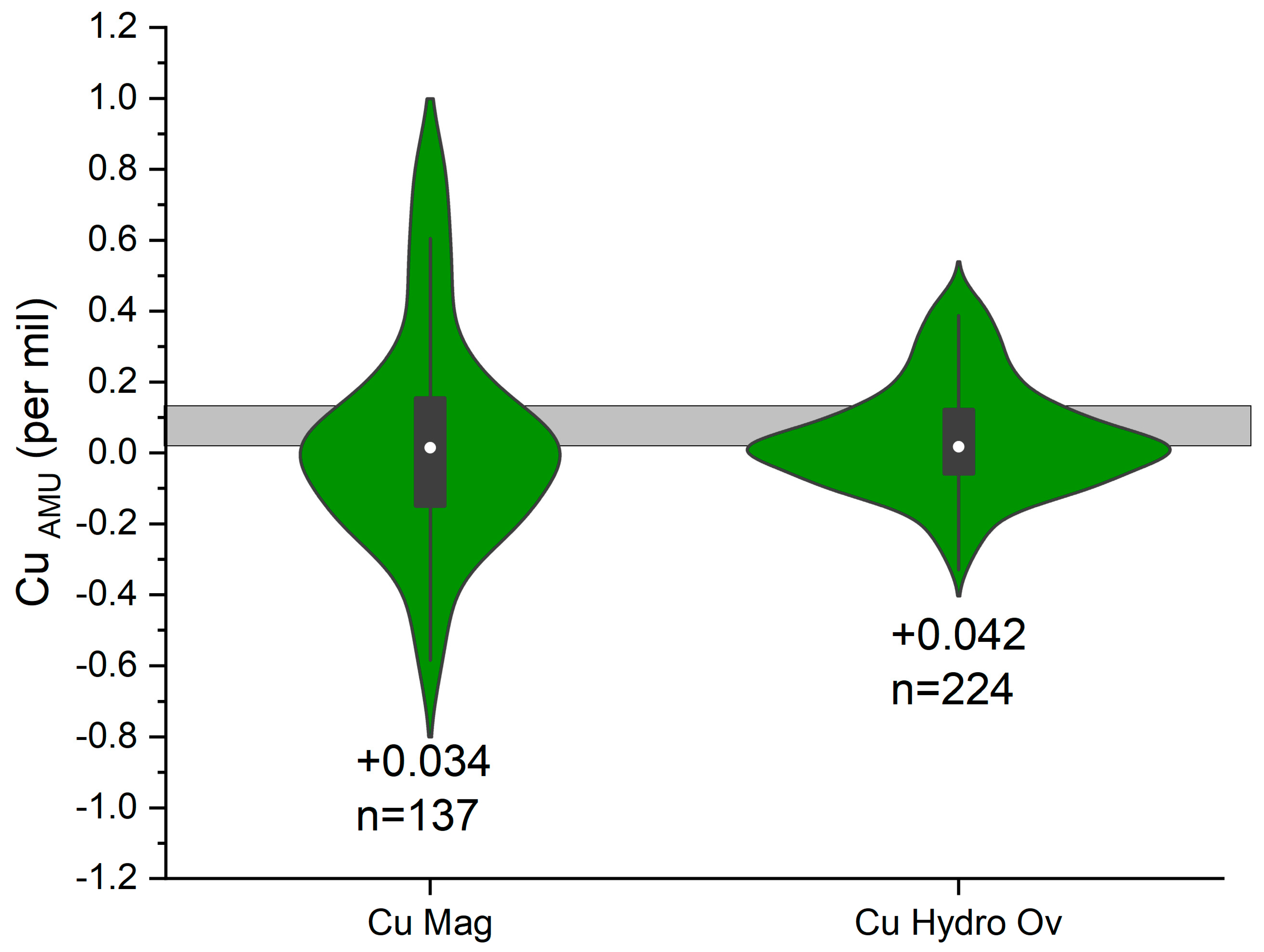 Geosciences 15 00028 g006