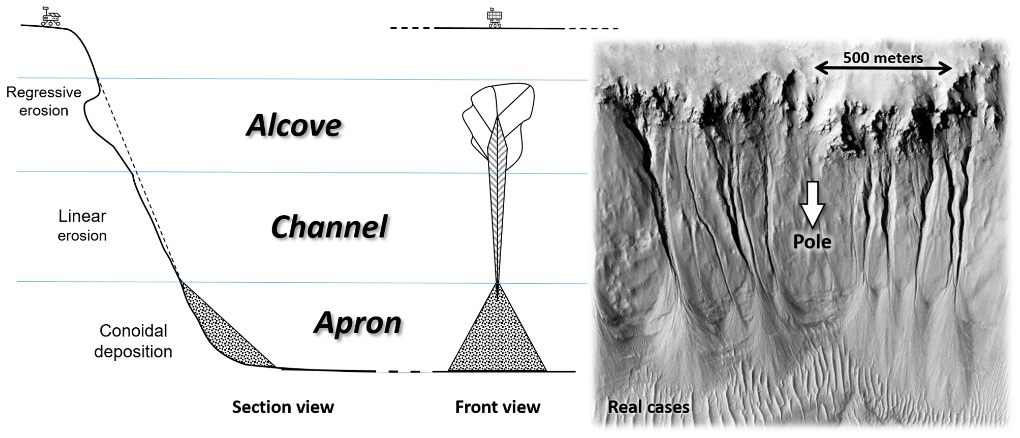 Geosciences 15 00029 g001