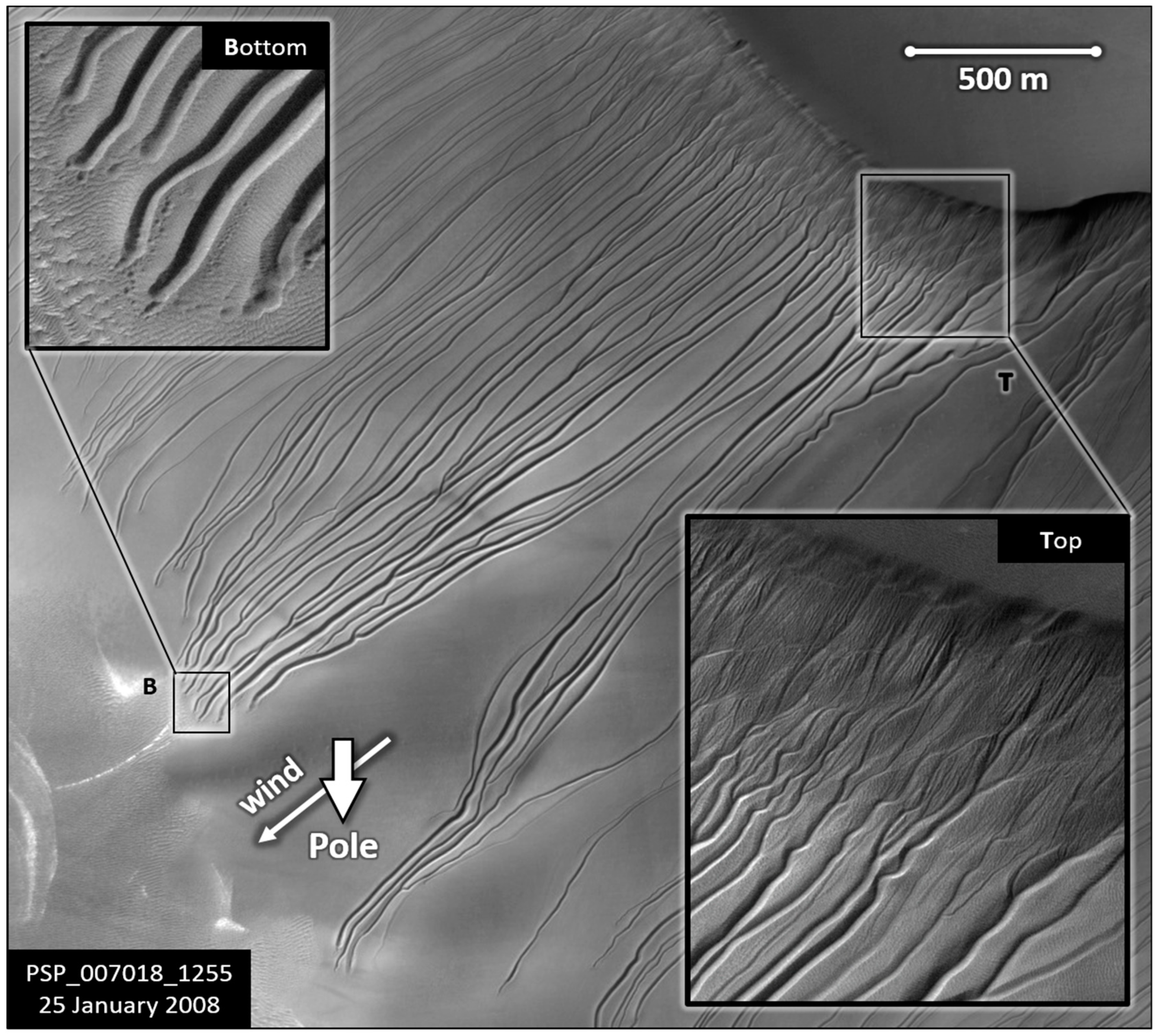 Geosciences 15 00029 g007