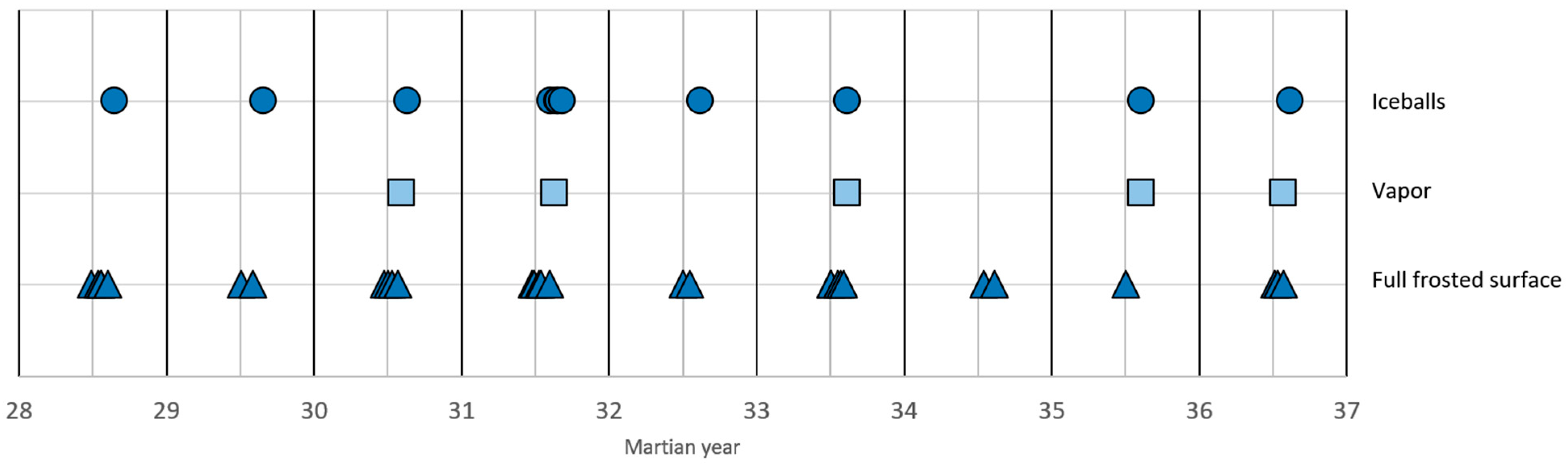 Geosciences 15 00029 g011