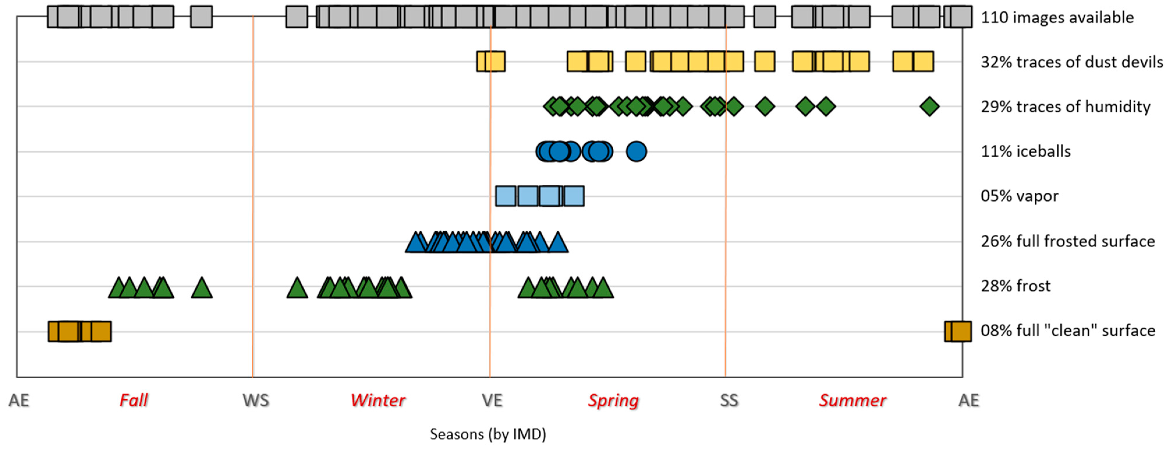 Geosciences 15 00029 g012