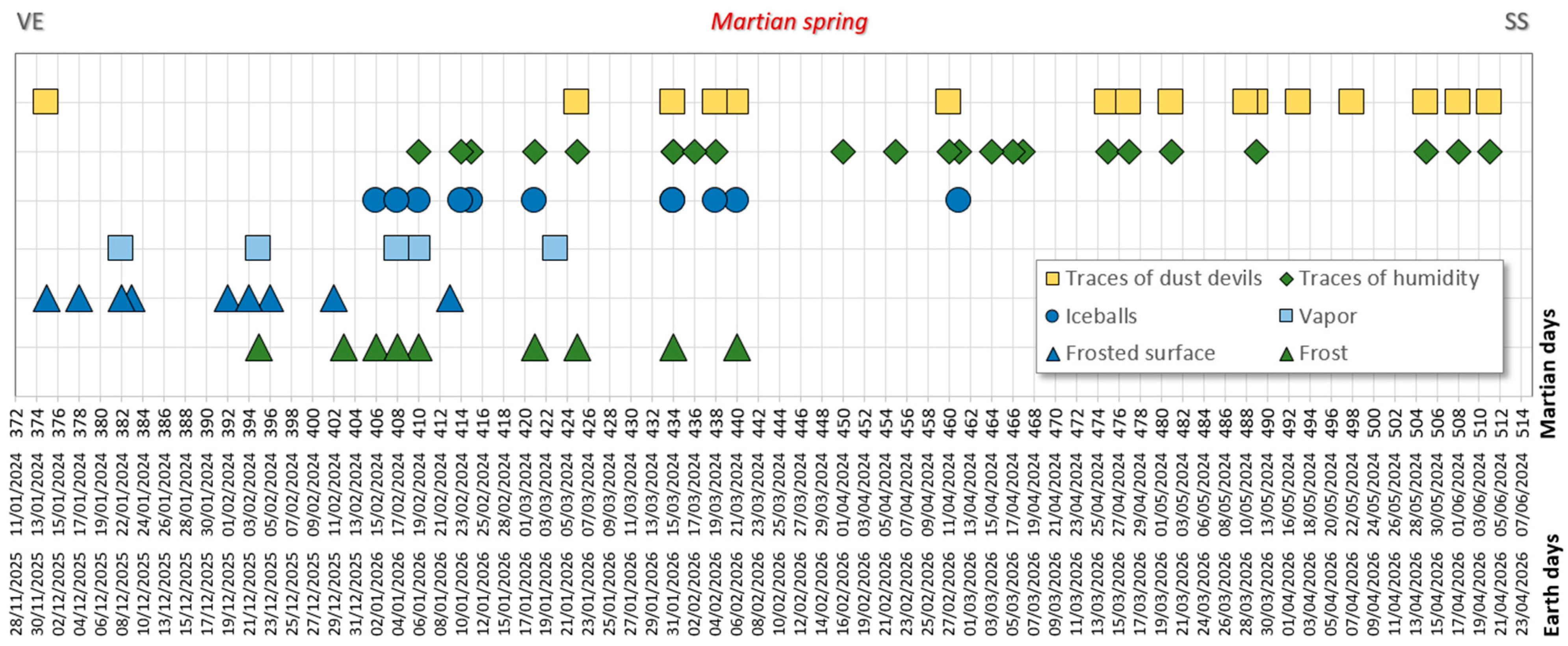 Geosciences 15 00029 g016