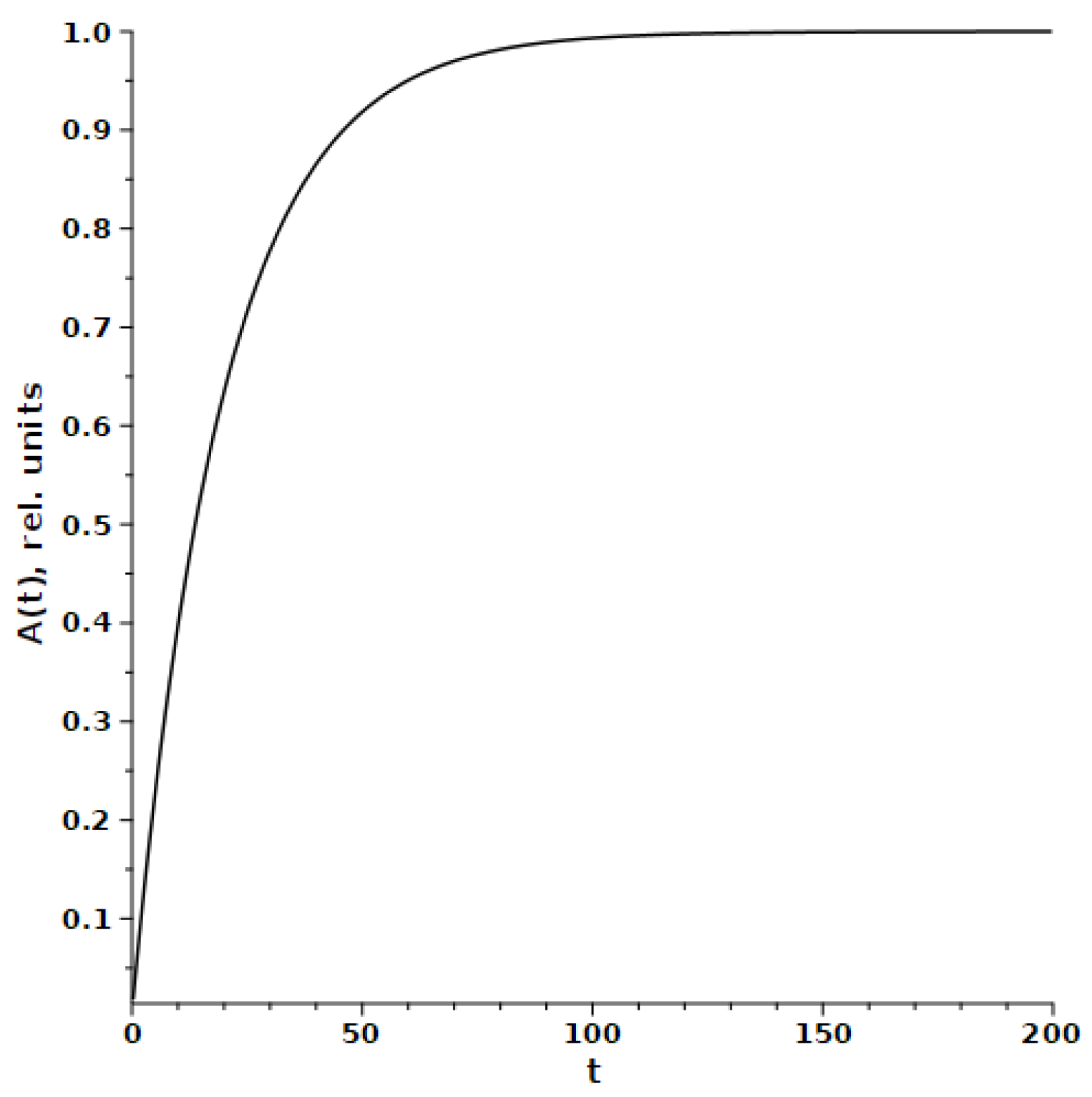 Geosciences 15 00030 g002 Geosciences 15 00030 g002