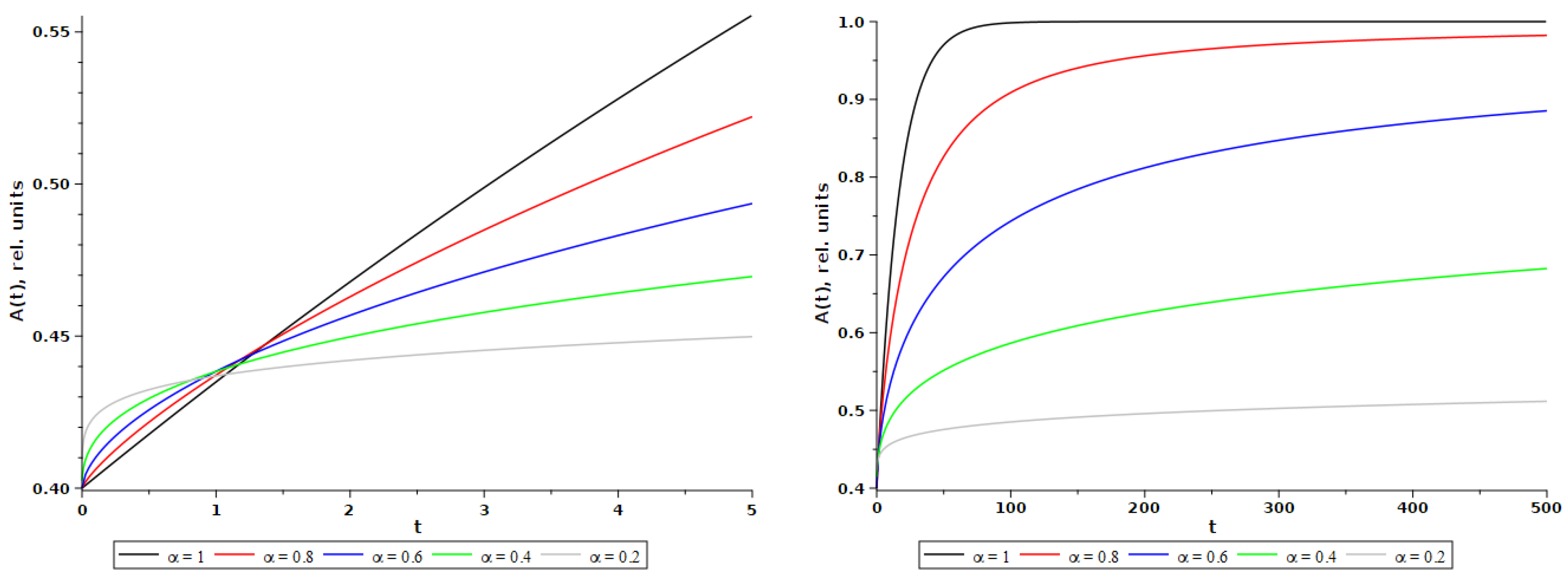 Geosciences 15 00030 g003 Geosciences 15 00030 g003