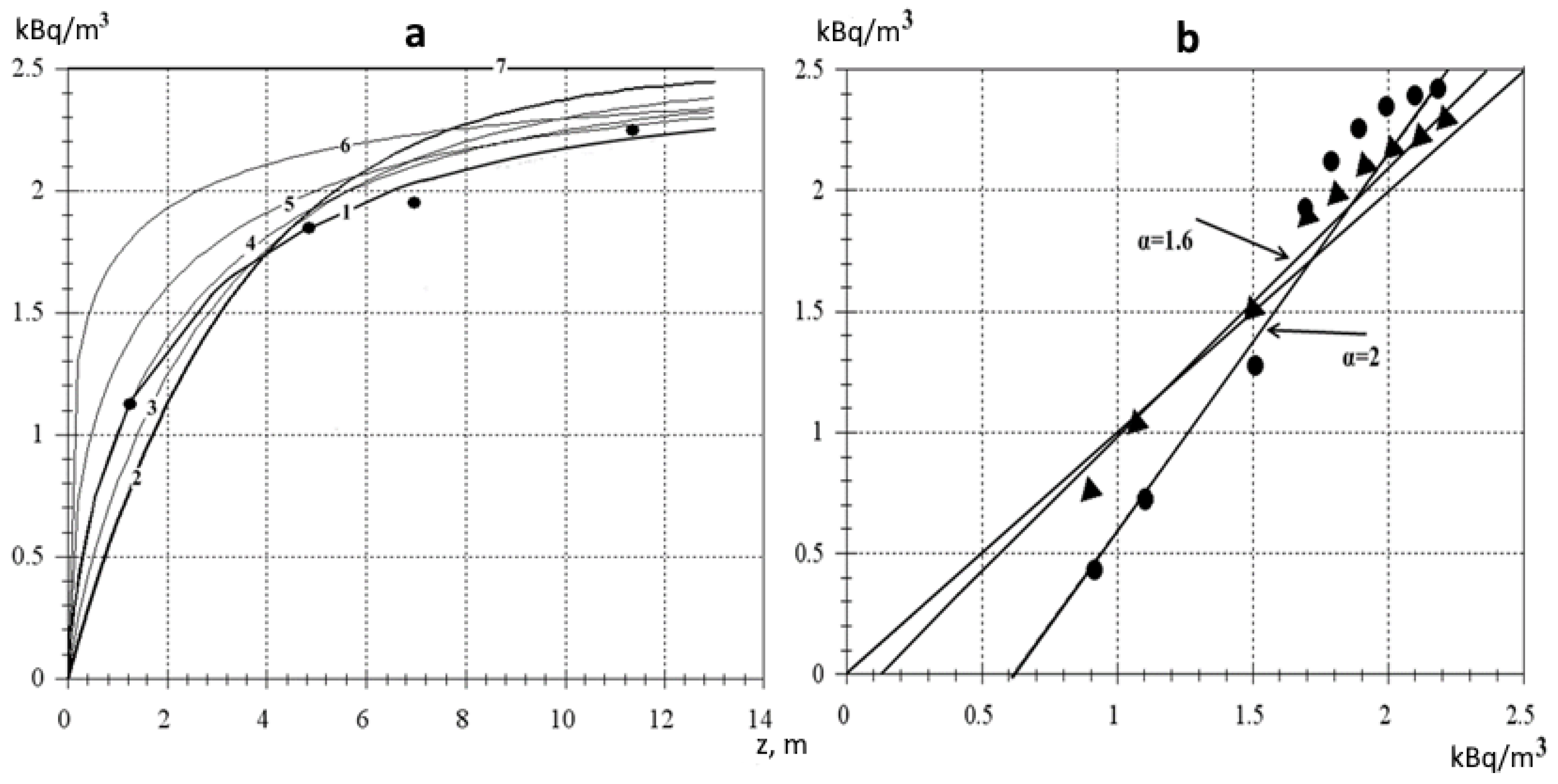 Geosciences 15 00030 g004 Geosciences 15 00030 g004