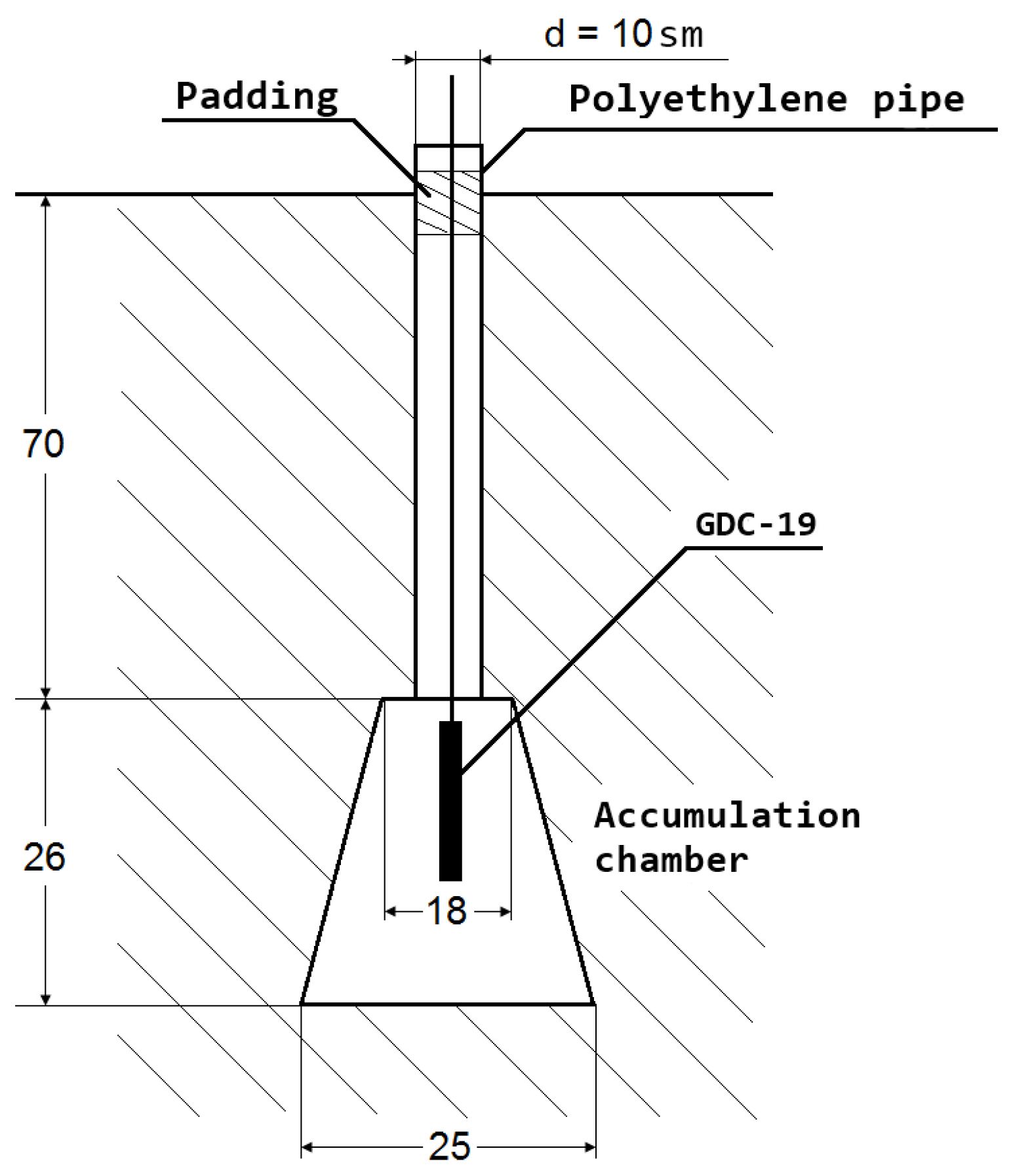 Geosciences 15 00030 g005 Geosciences 15 00030 g005