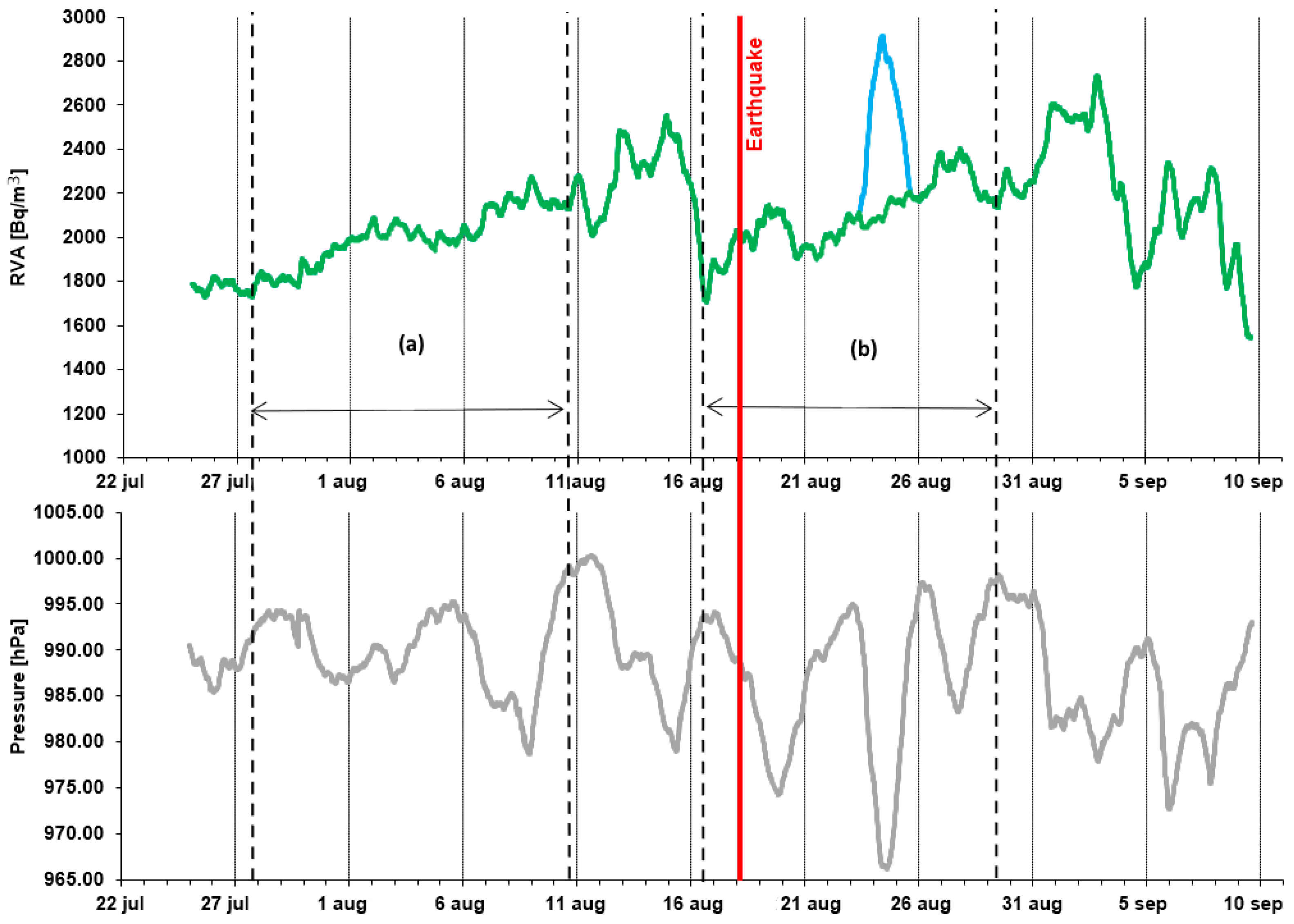Geosciences 15 00030 g006 Geosciences 15 00030 g006