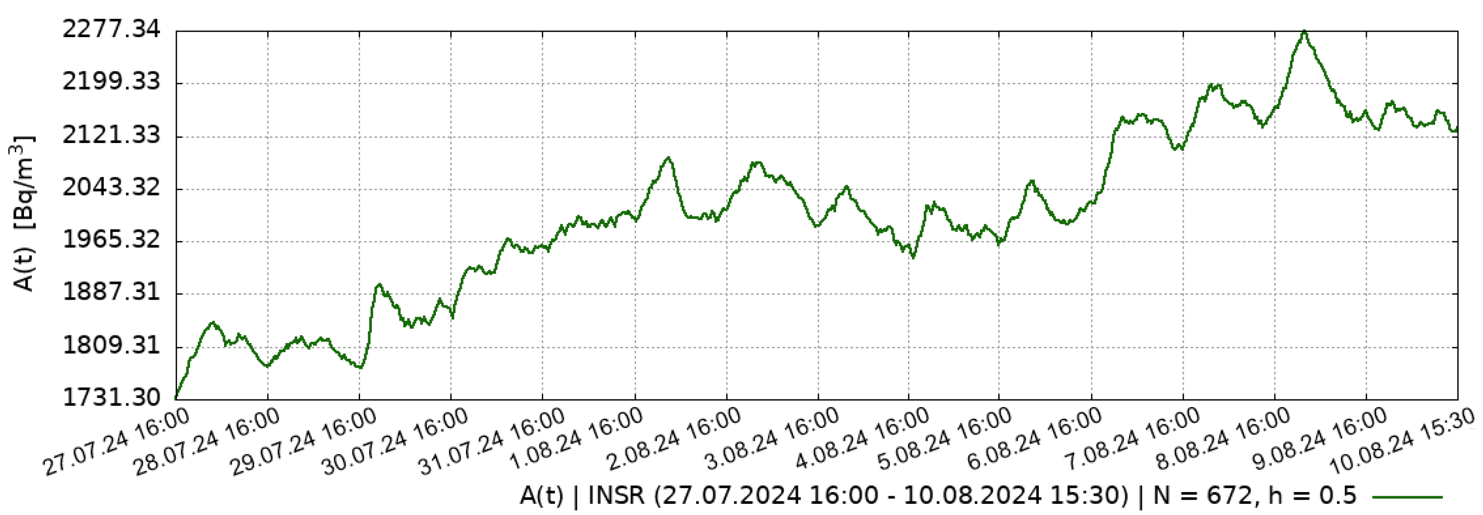Geosciences 15 00030 g007 Geosciences 15 00030 g007