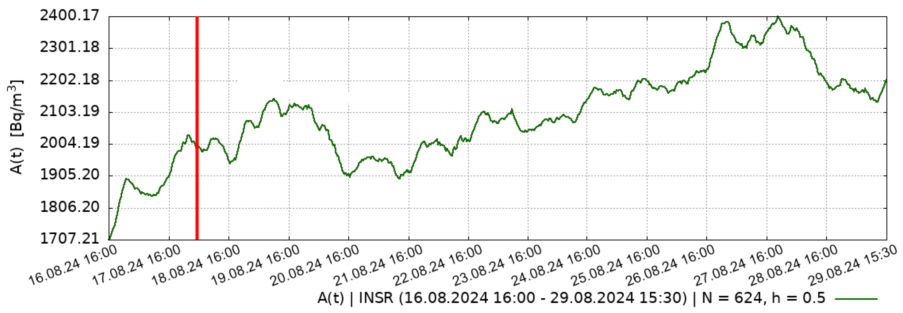 Geosciences 15 00030 g008 Geosciences 15 00030 g008