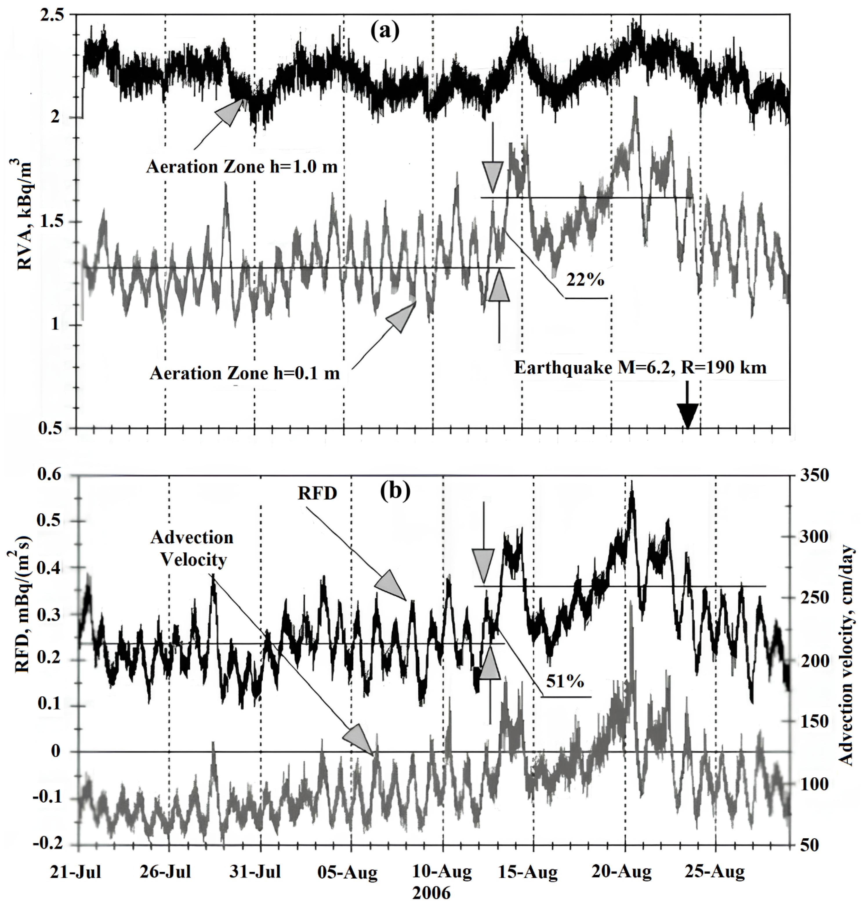 Geosciences 15 00030 g009 Geosciences 15 00030 g009
