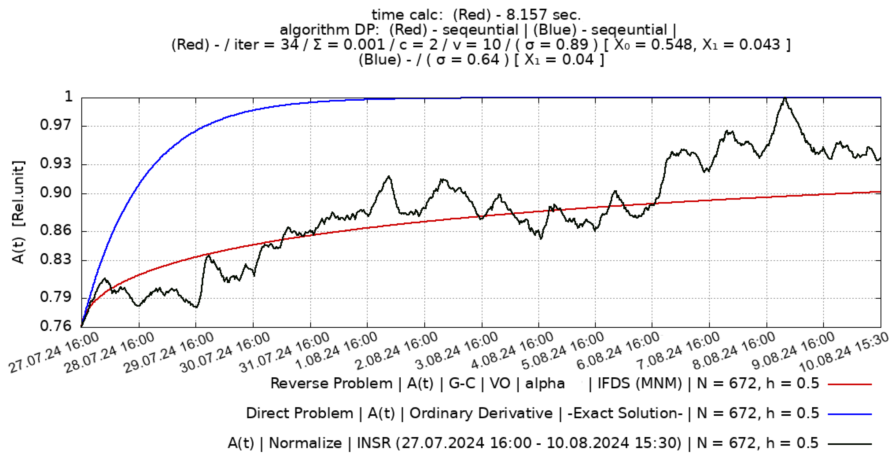 Geosciences 15 00030 g010 Geosciences 15 00030 g010