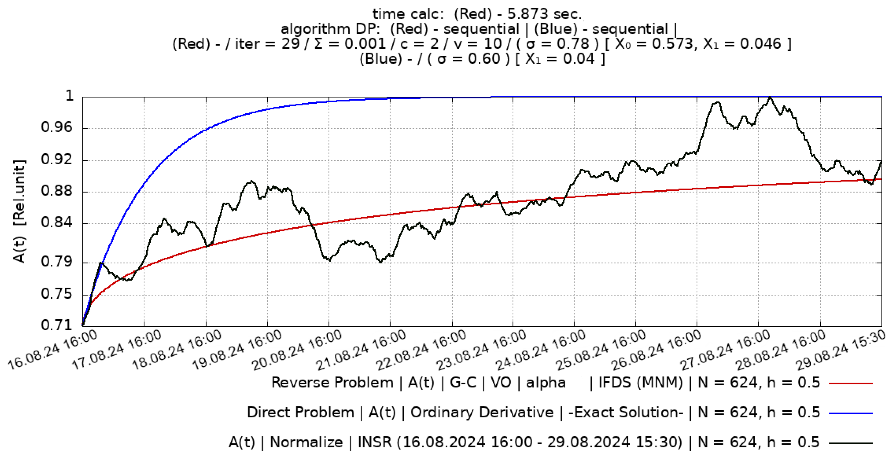 Geosciences 15 00030 g011 Geosciences 15 00030 g011