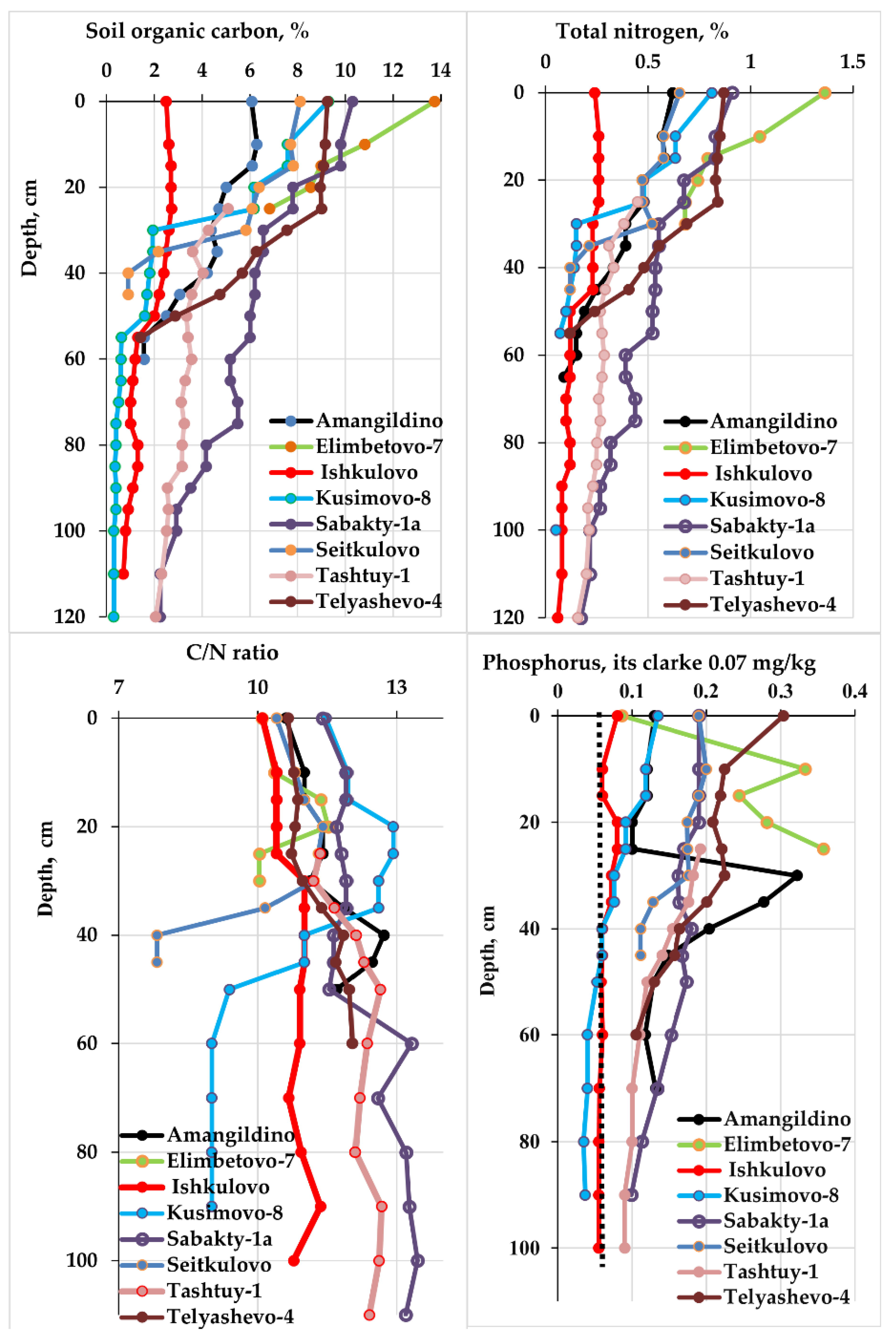 Geosciences 15 00031 g006