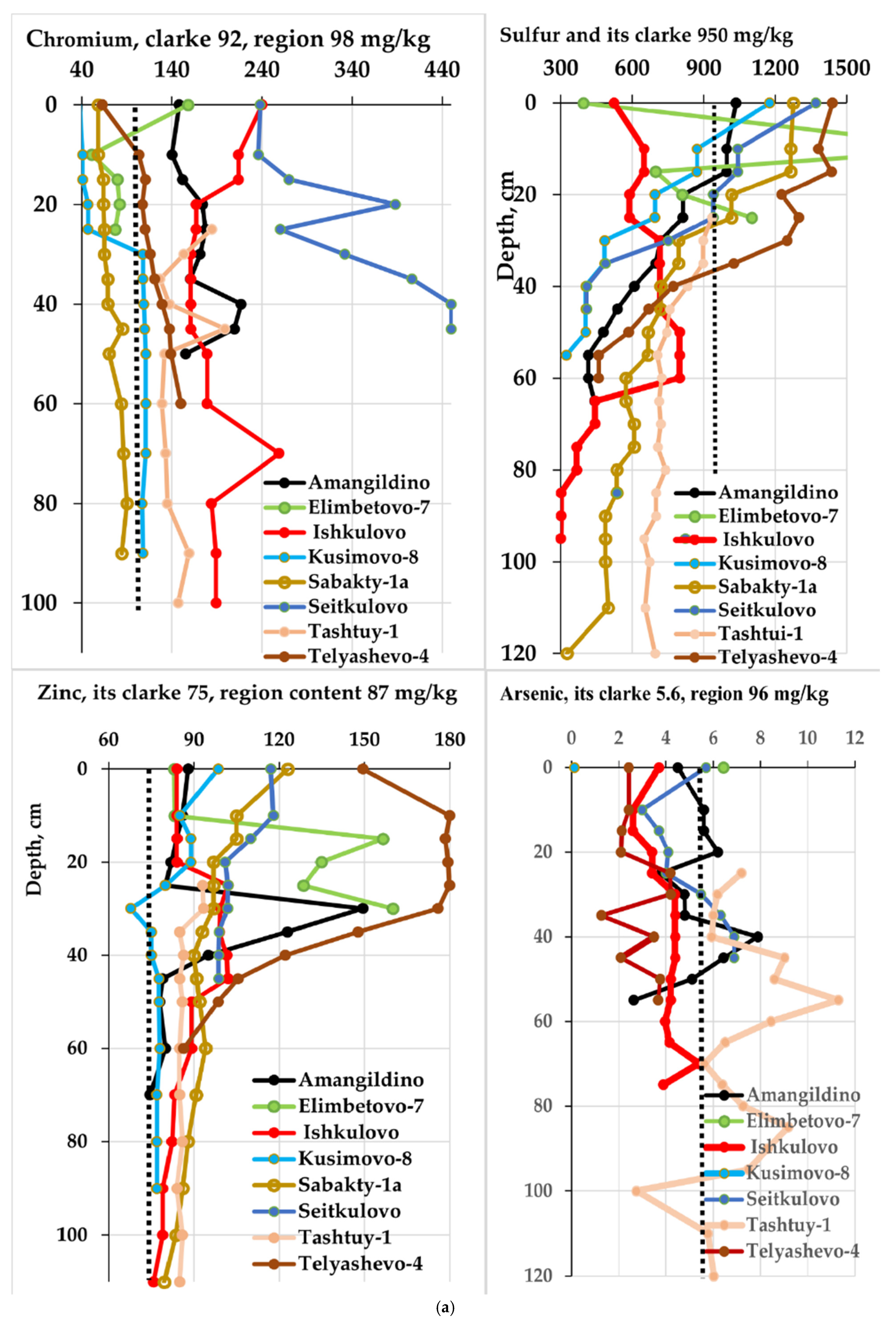 Geosciences 15 00031 g007a