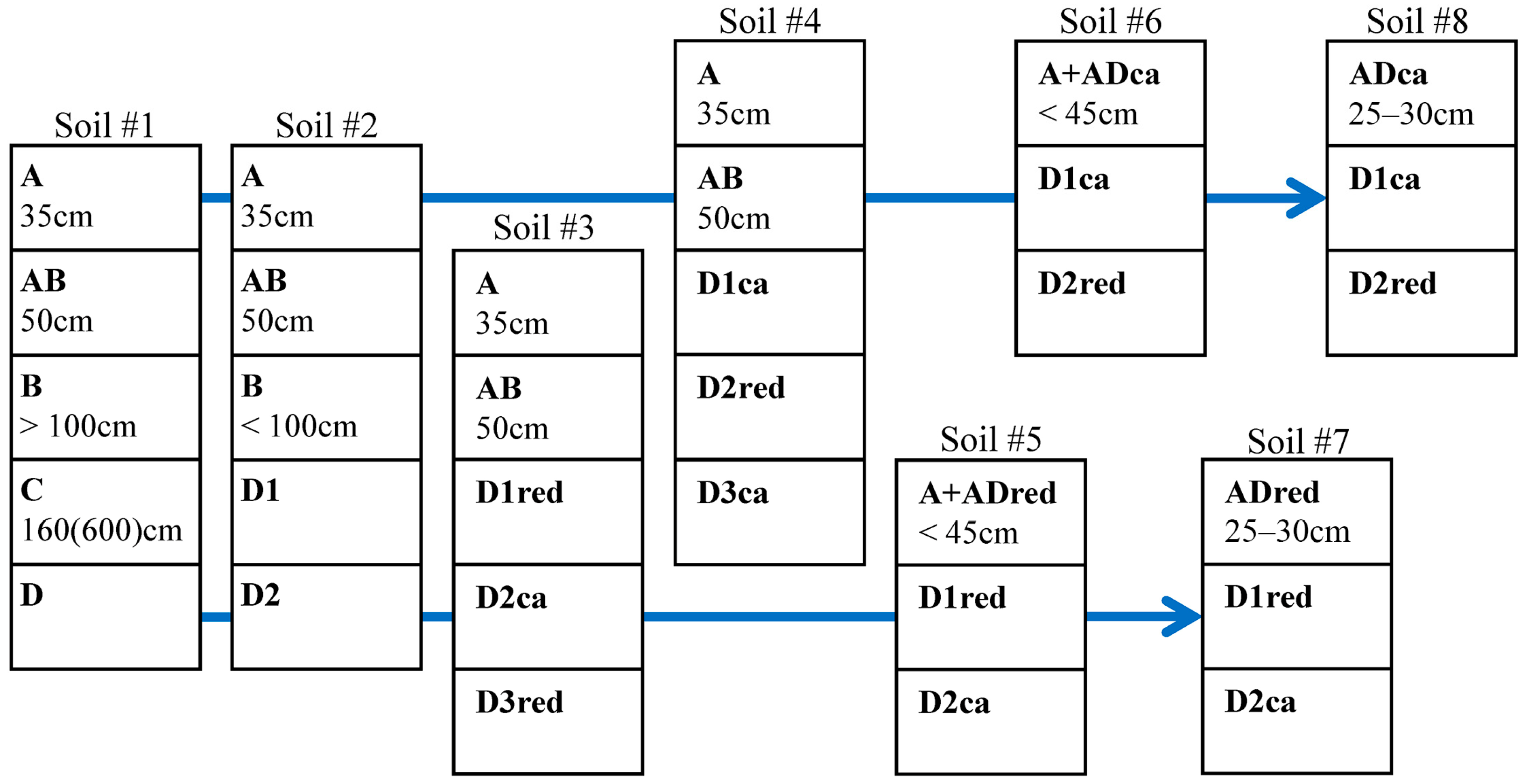 Geosciences 15 00032 g004