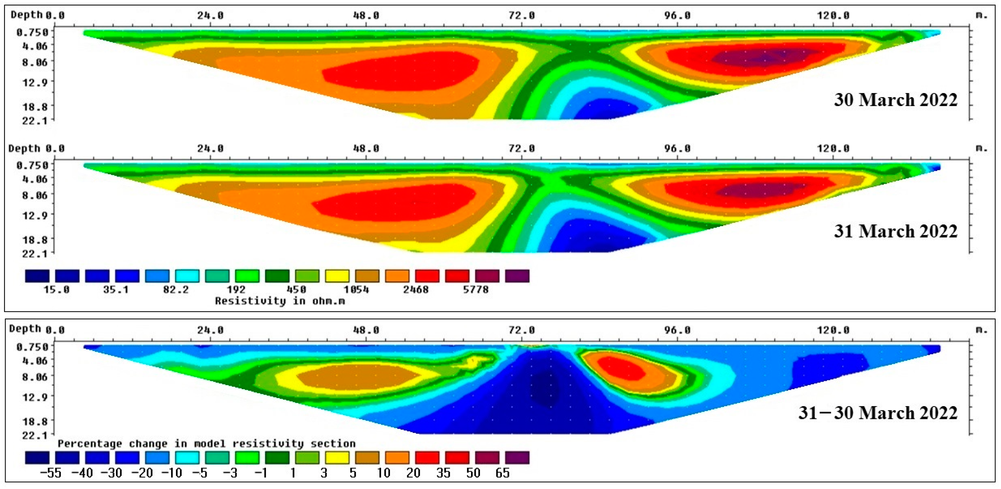 Geosciences 15 00033 g003