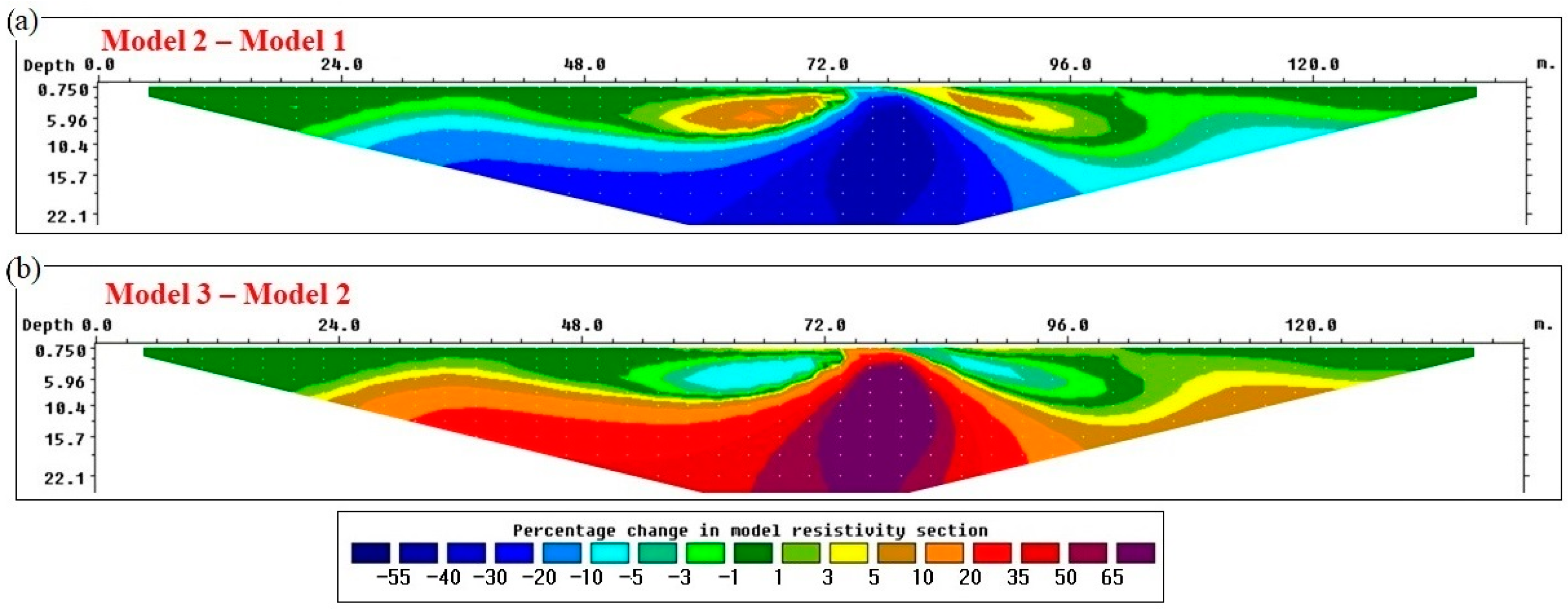 Geosciences 15 00033 g005