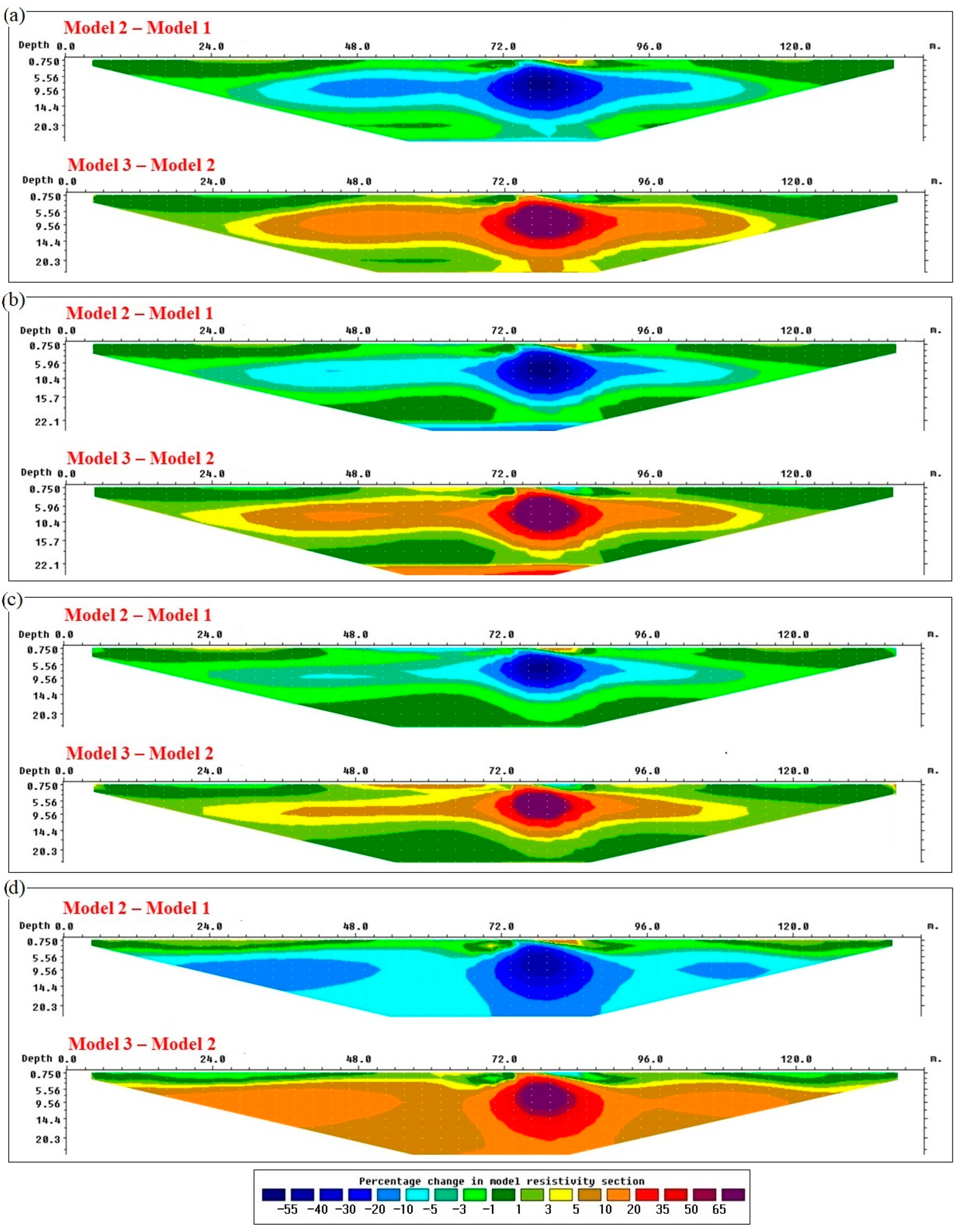 Geosciences 15 00033 g006