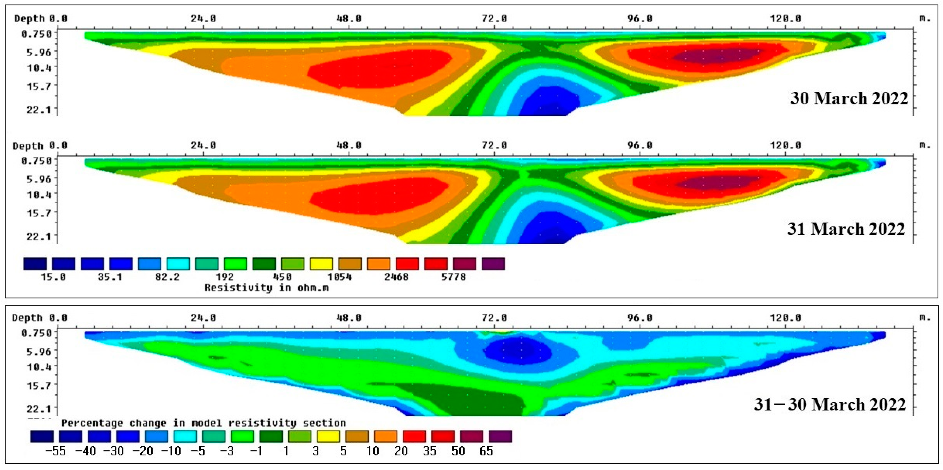 Geosciences 15 00033 g008
