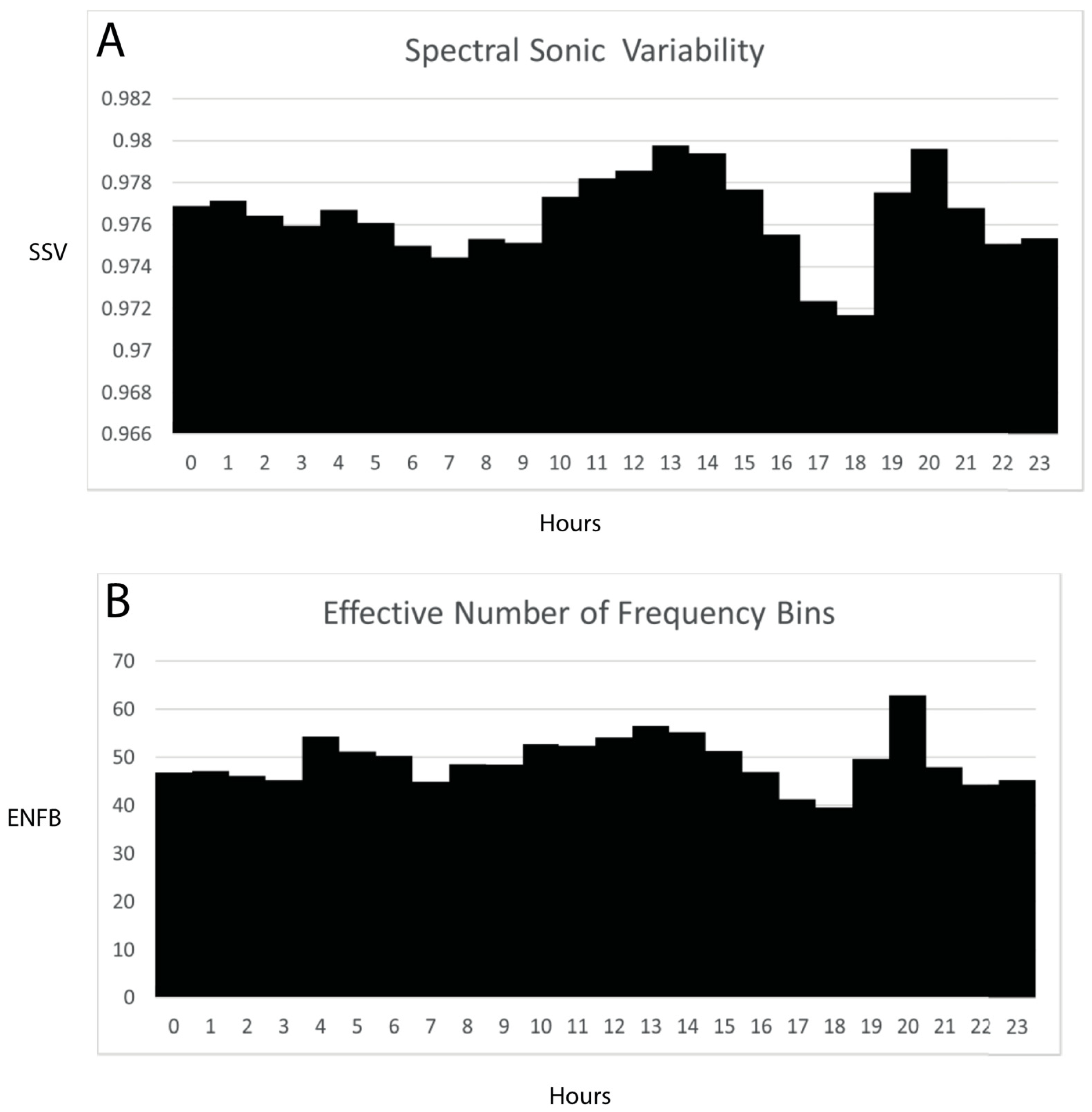 Geosciences 15 00034 g007 Geosciences 15 00034 g007