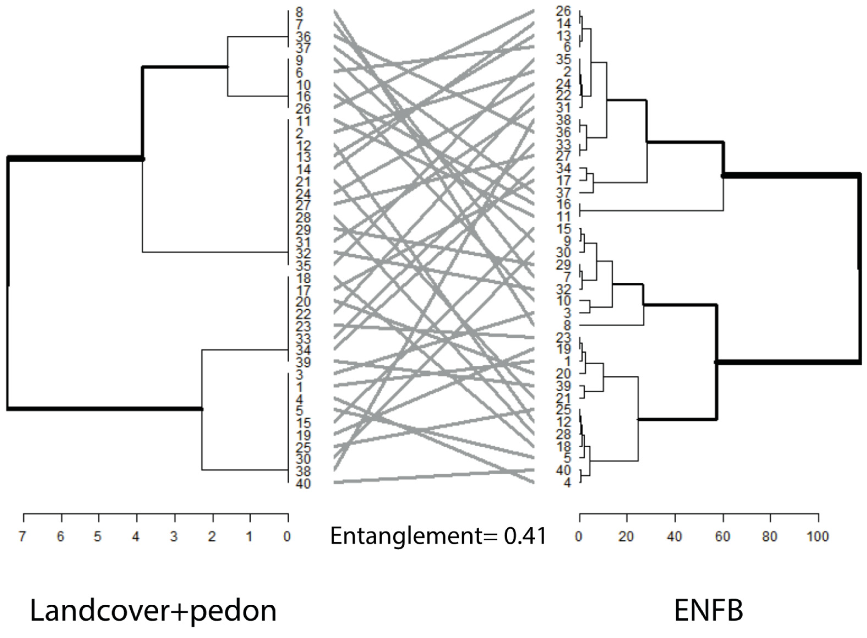 Geosciences 15 00034 g008 Geosciences 15 00034 g008