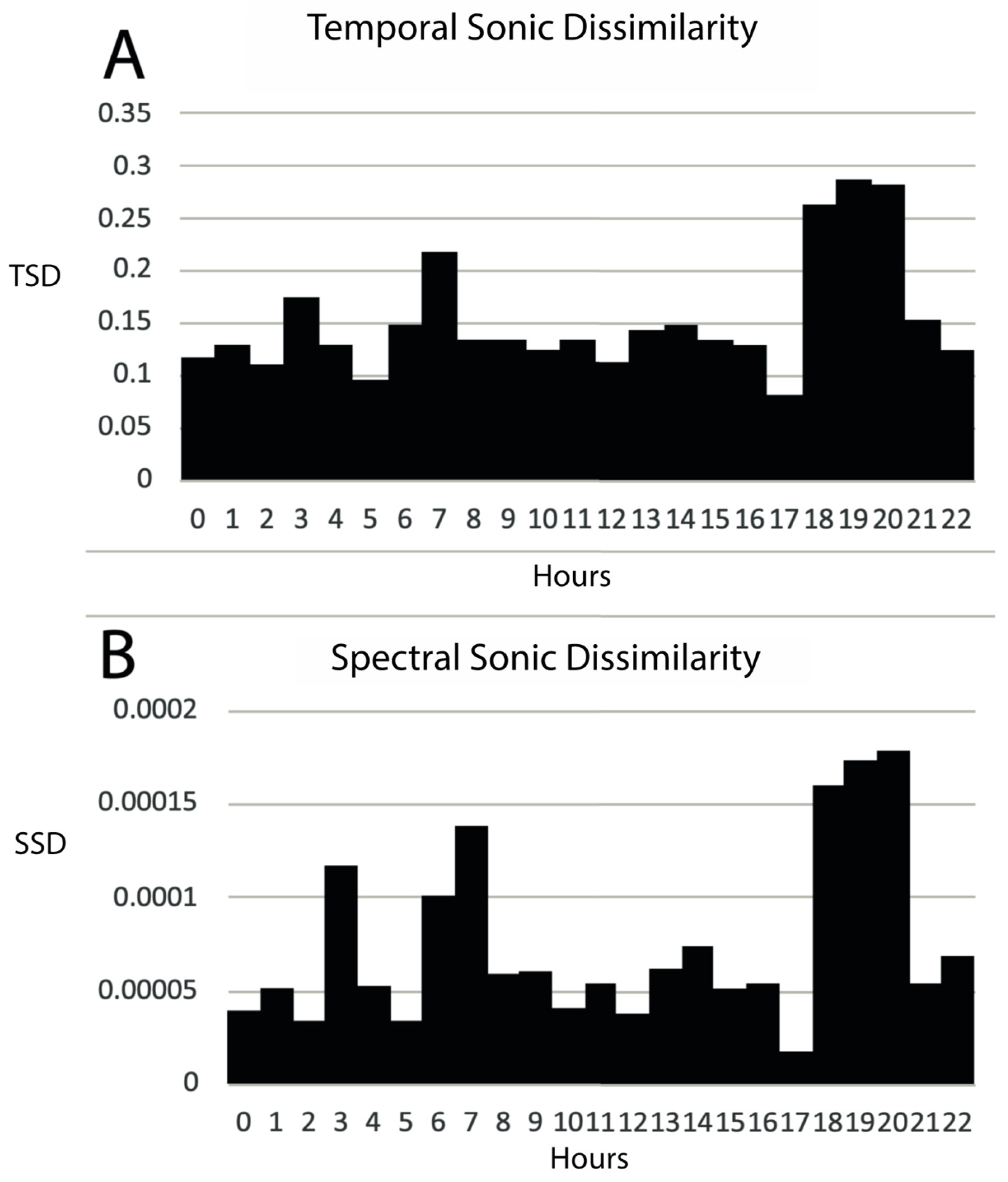 Geosciences 15 00034 g009 Geosciences 15 00034 g009